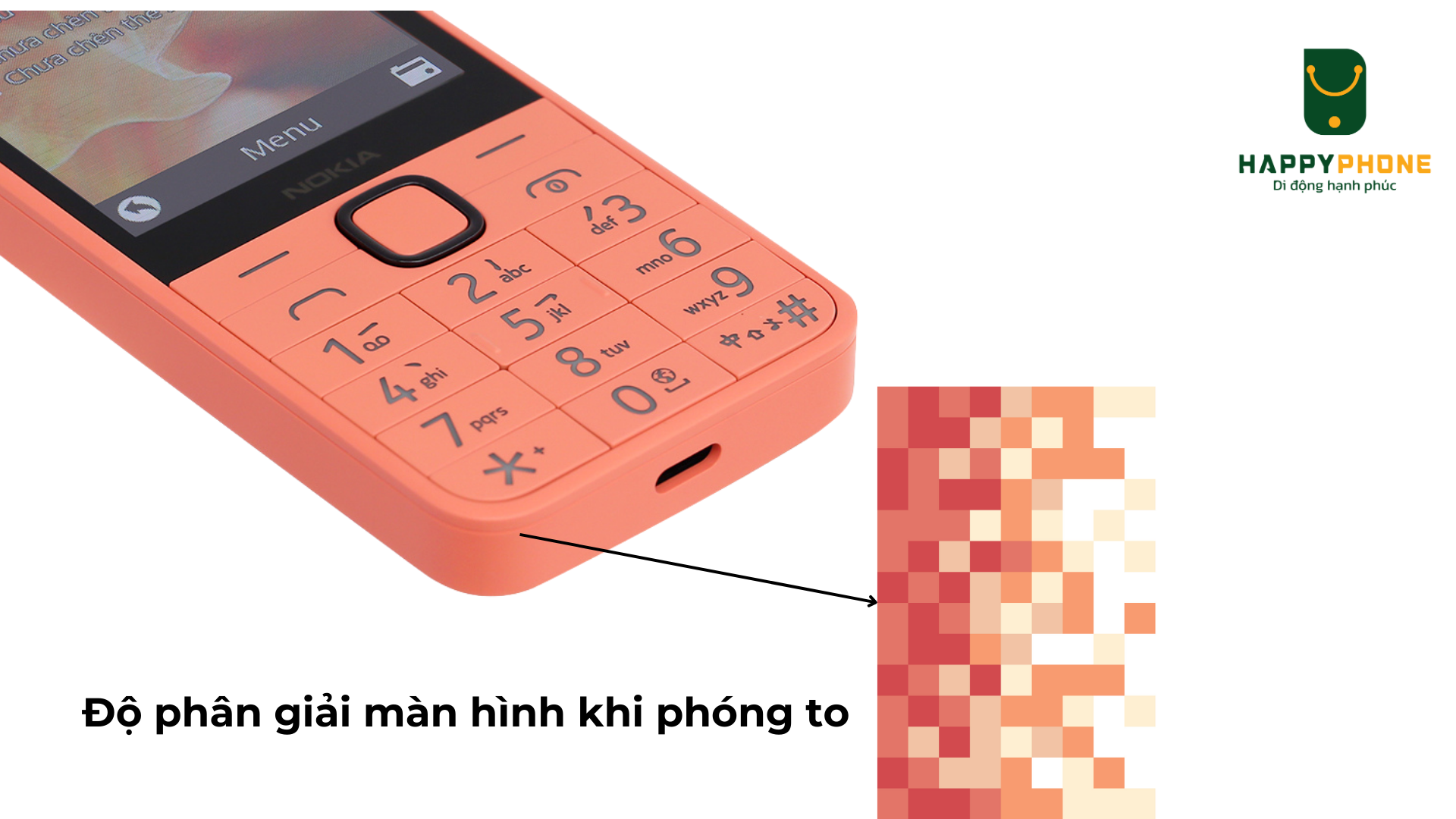 Độ phân giải màn hình (Pixel) là gì