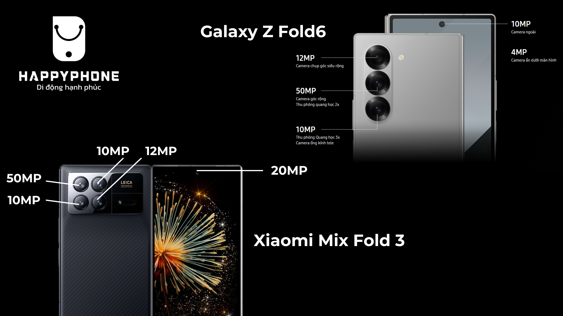 Galaxy Z Fold6 & Xiaomi Mix Fold 3 so sánh camera sau