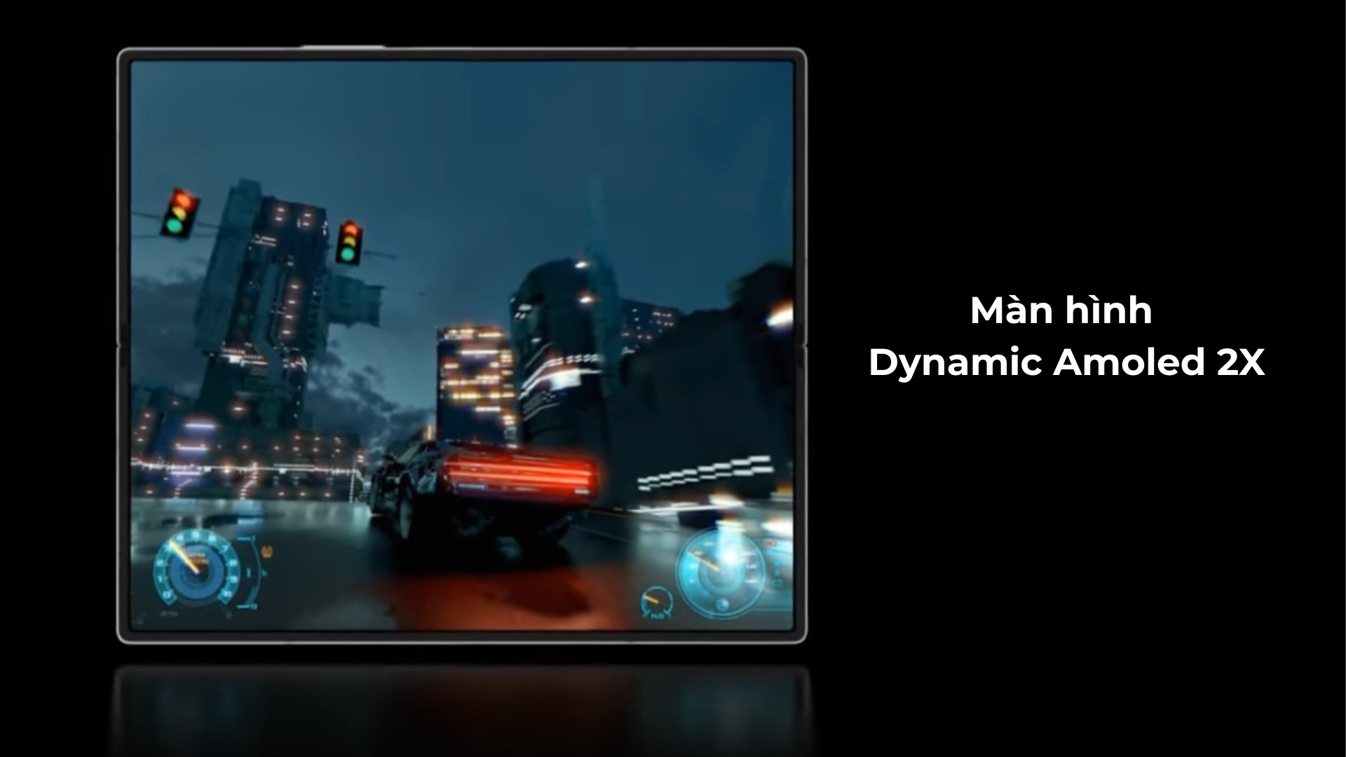 Màn hình Dynamic Amoled 2X là gì