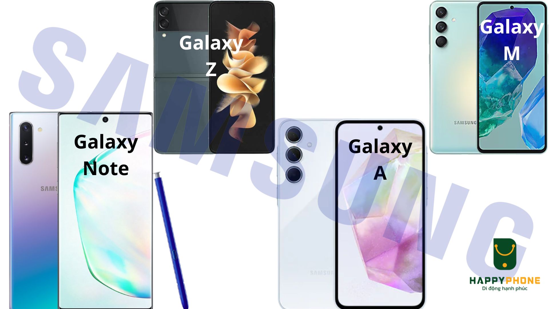 Những dòng điện thoại Samsung nào có màn hình Super AMOLED