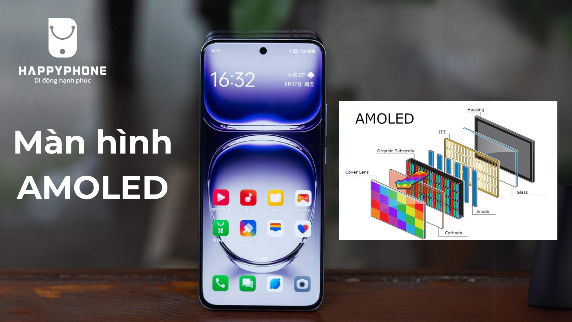 OPPO Reno12 sử dụng công nghệ màn hình AMOLED