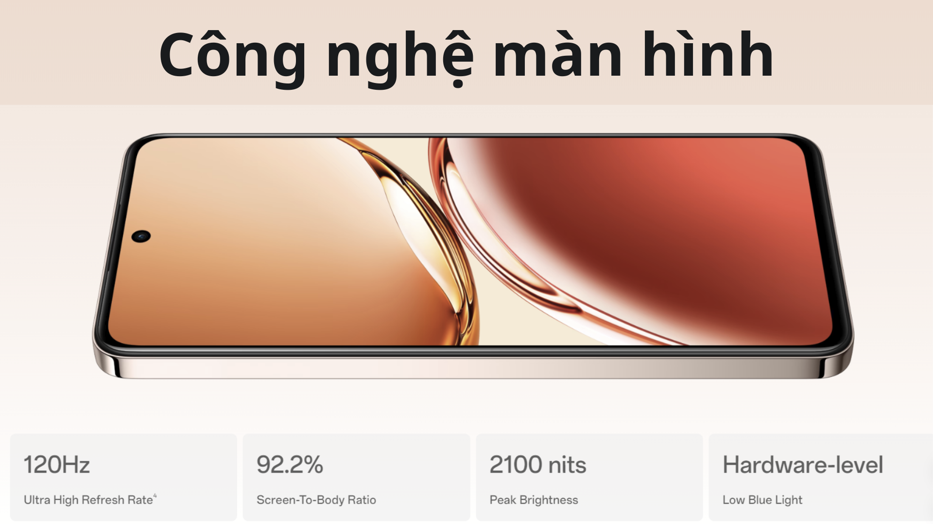 Oppo Reno 12F Công nghệ màn hình độ sáng lên đến 2100 nits, tần số quét 120Hz