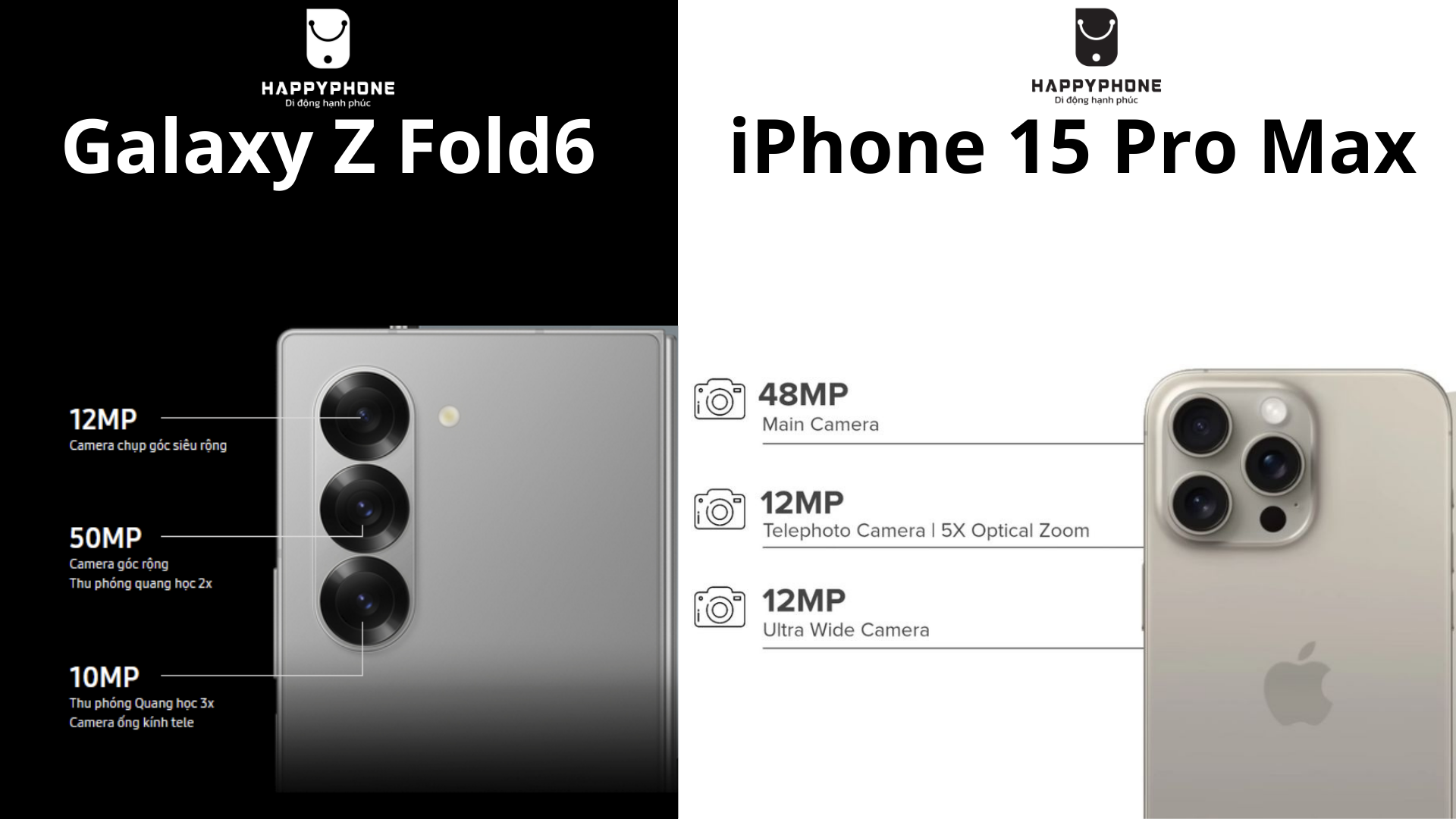 So sánh Camera sau Galaxy Z Fold6 và iPhone 15 Pro Max
