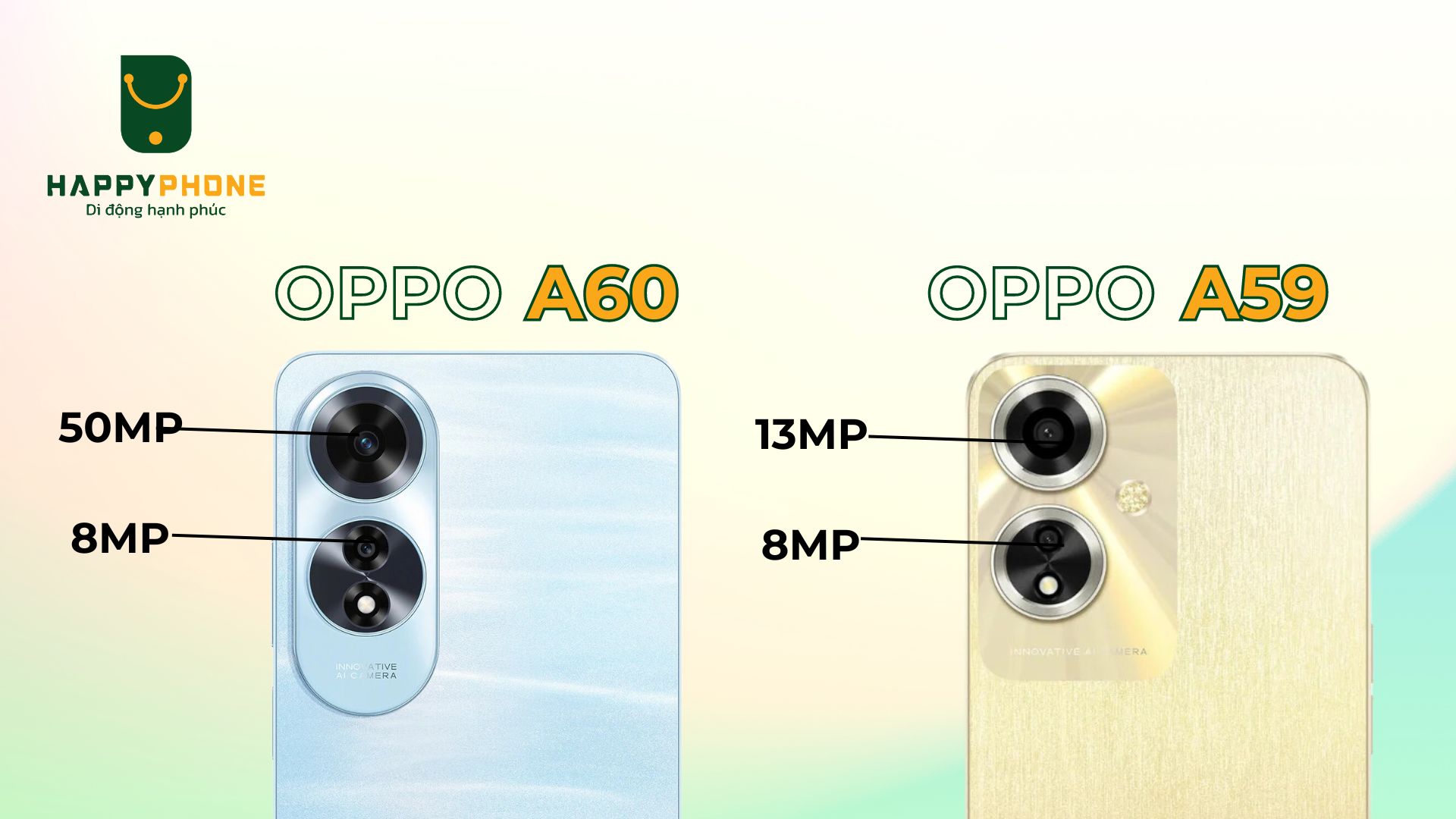 So sánh Camera sau của OPPO A60 và OPPO A59