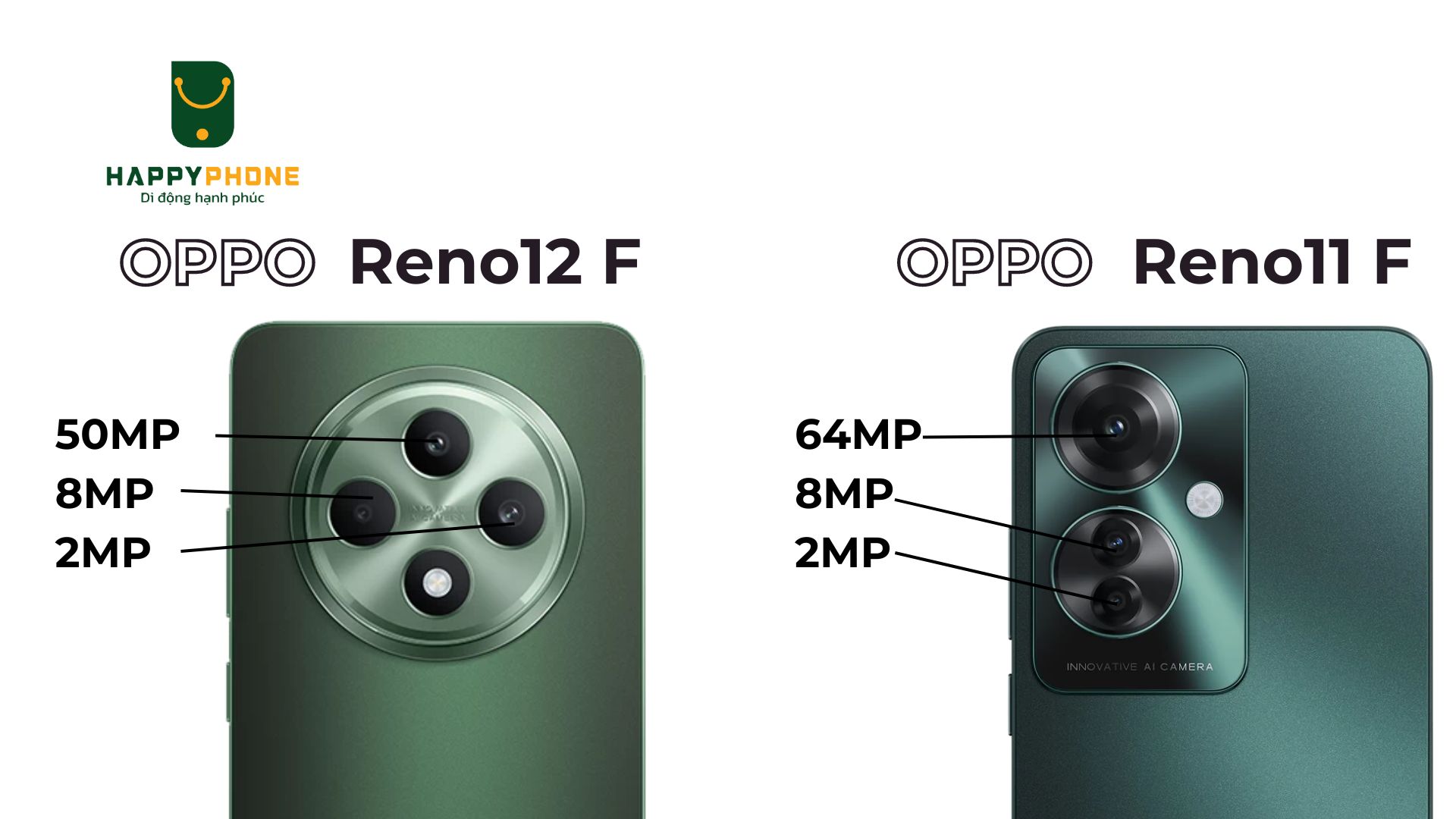 So sánh camera của OPPO Reno12 F và Reno11 F