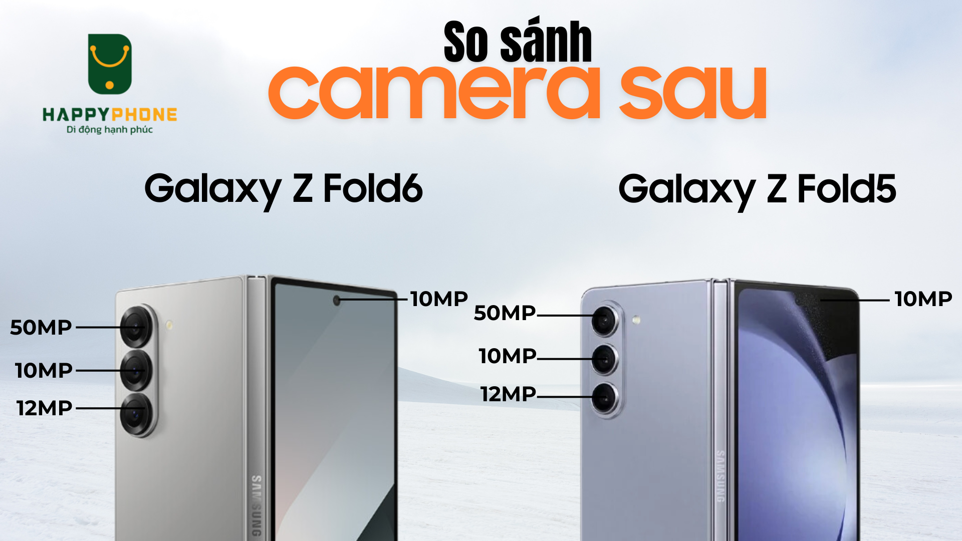 So sánh camera sau Galaxy Z Fold6 và Galaxy Z Fold5