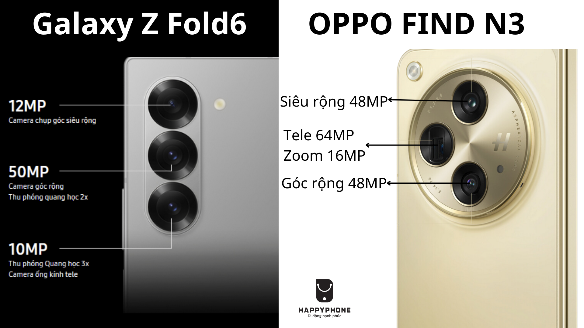 So sánh camera sau Galaxy Z Fold6 và OPPO Find N3