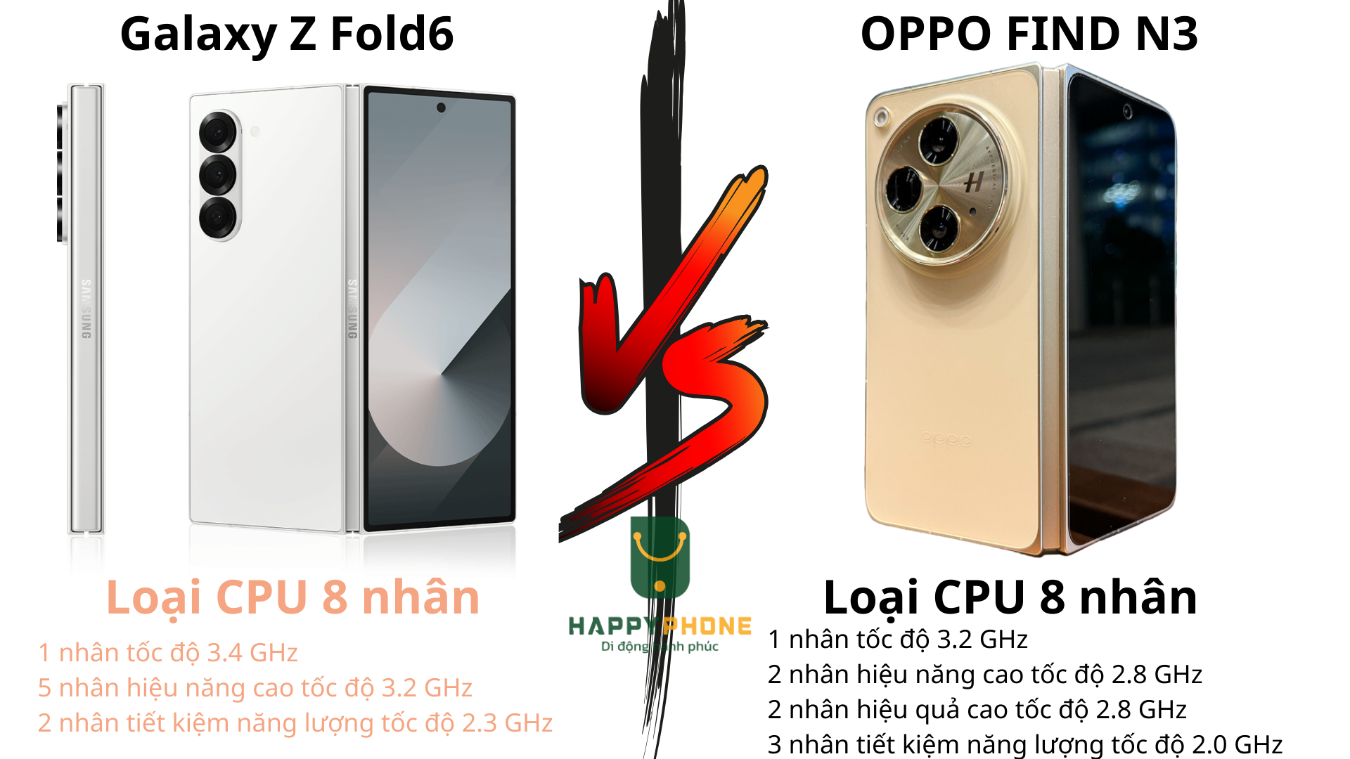 So sánh về loại và tốc độ (CPU) Galaxy Z Flip6 và iPhone 15 Pro Max