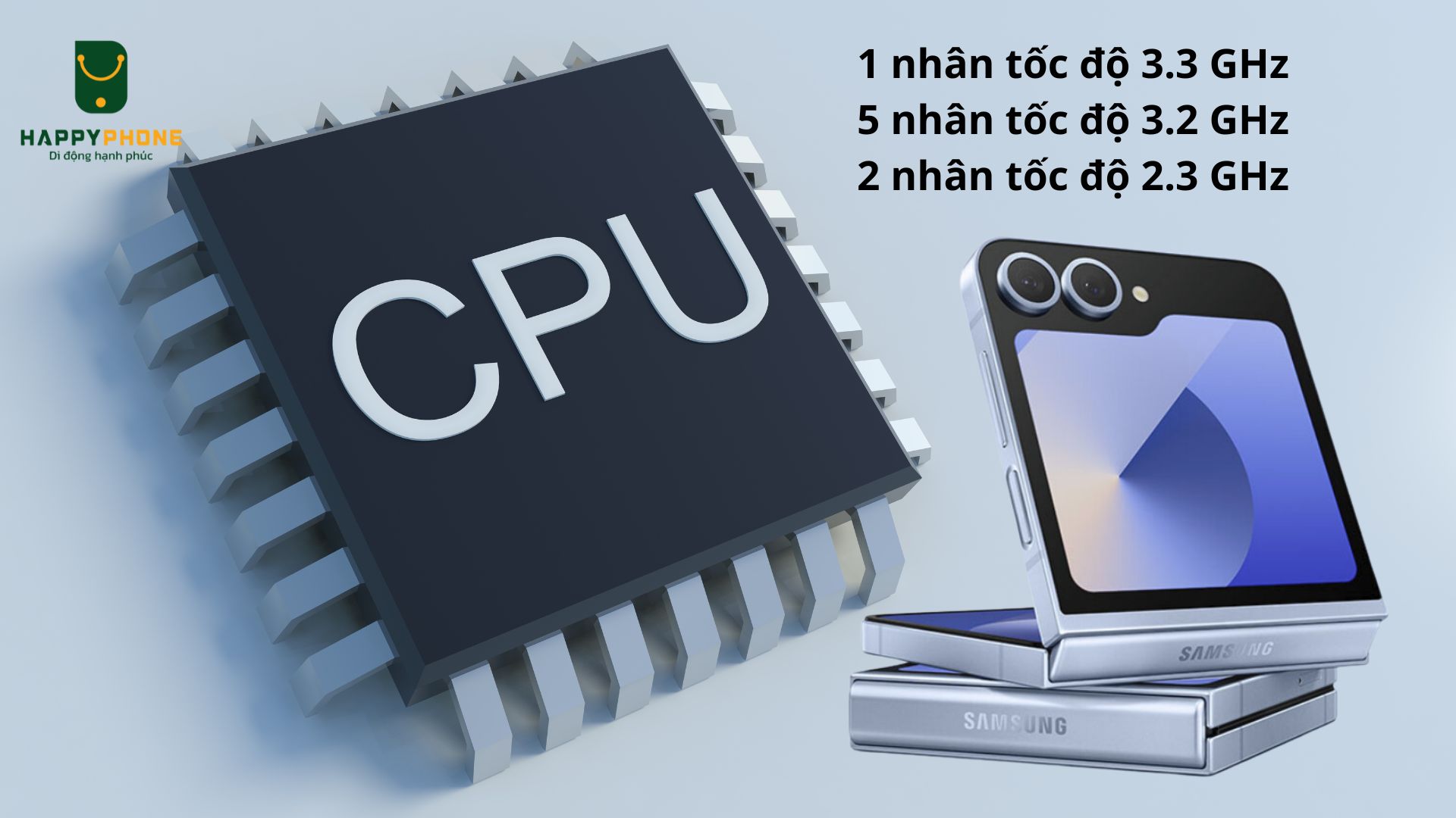 Tốc độ CPU của Galaxy Z Fold 6 bao nhiêu