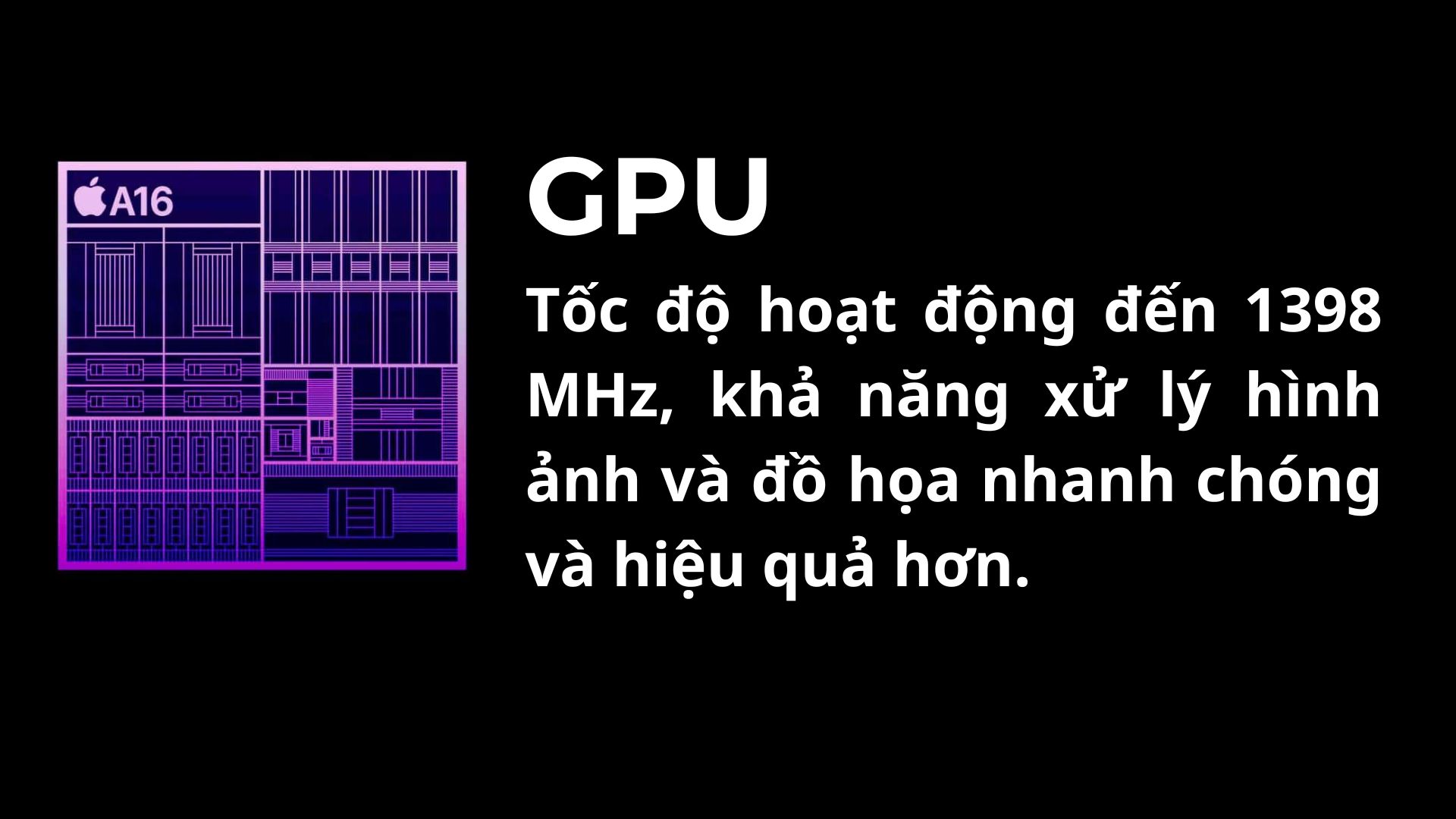 GPU Chip A16 bionic Tốc độ hoạt động đến 1398 MHz, khả năng xử lý hình ảnh và đồ họa nhanh chóng và hiệu quả hơn