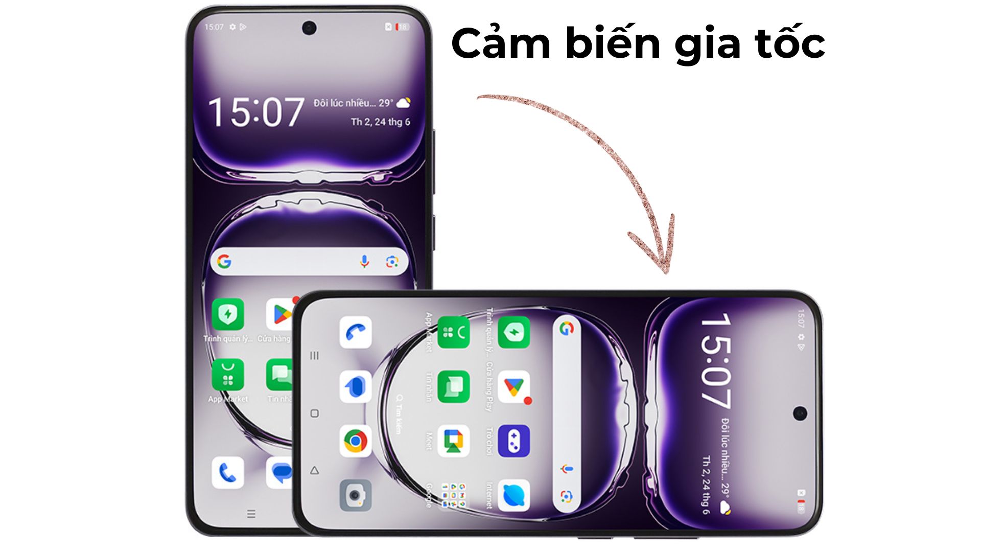 Cảm biến gia tốc là gì