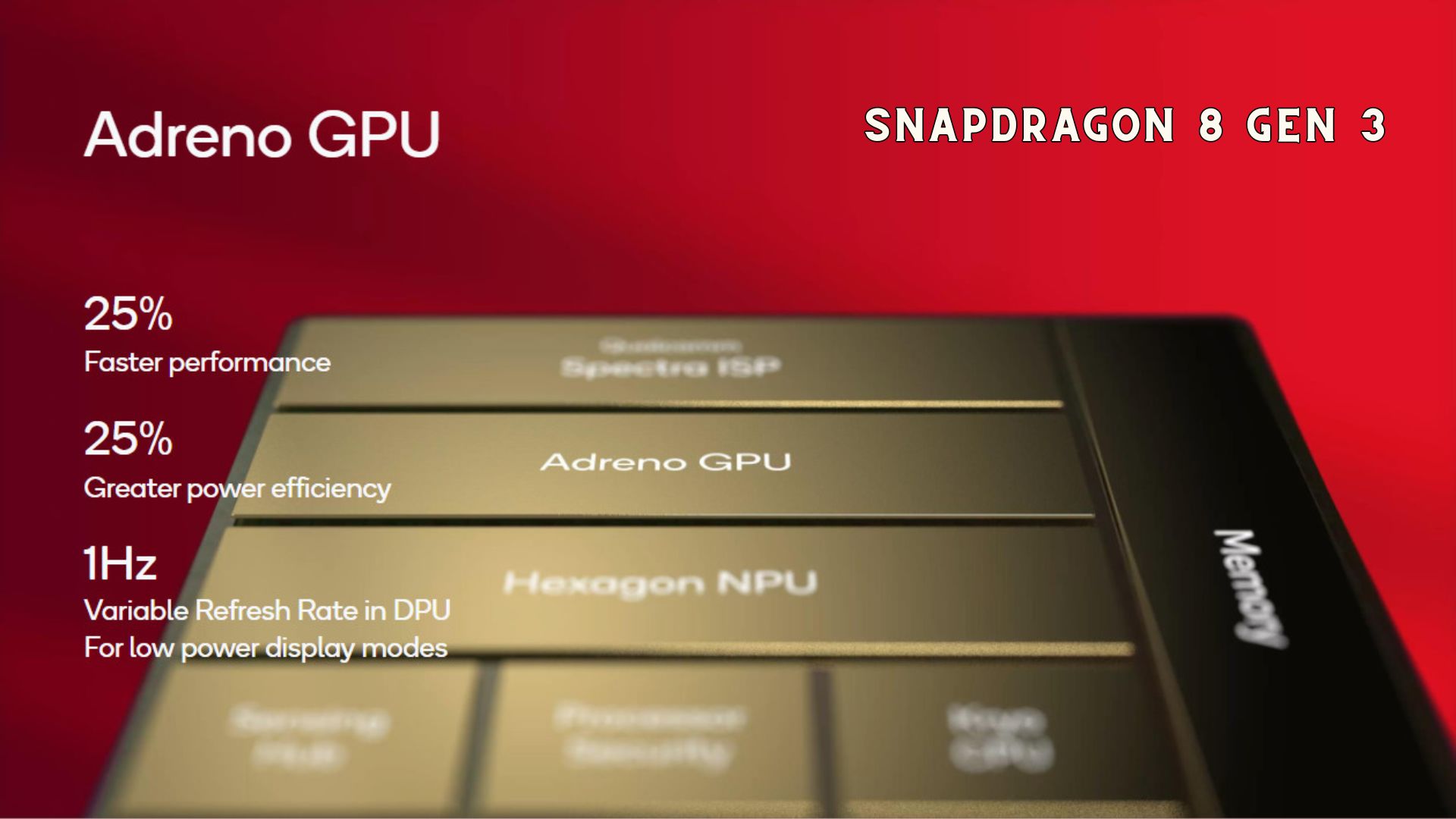 Chip Snapdragon 8 gen 3 trang bị GPU Adreno 750