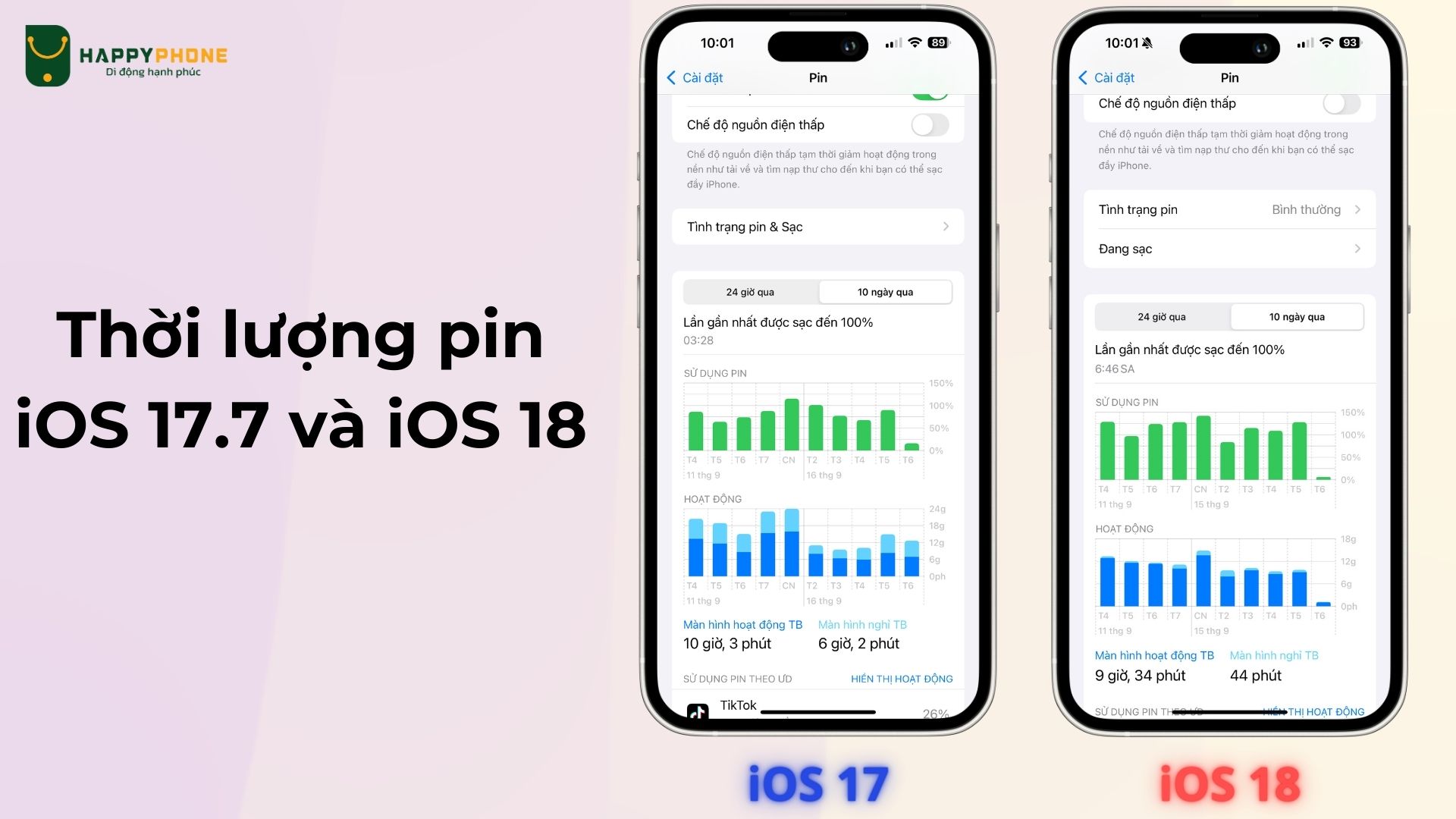 Đánh giá thời lượng pin iOS 18 và iOS 17.7