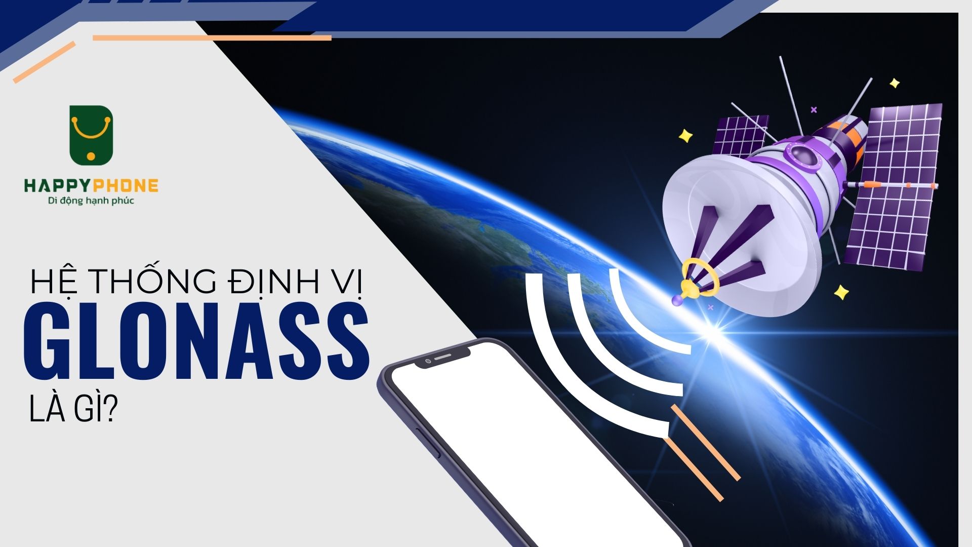 Định vị GLONASS