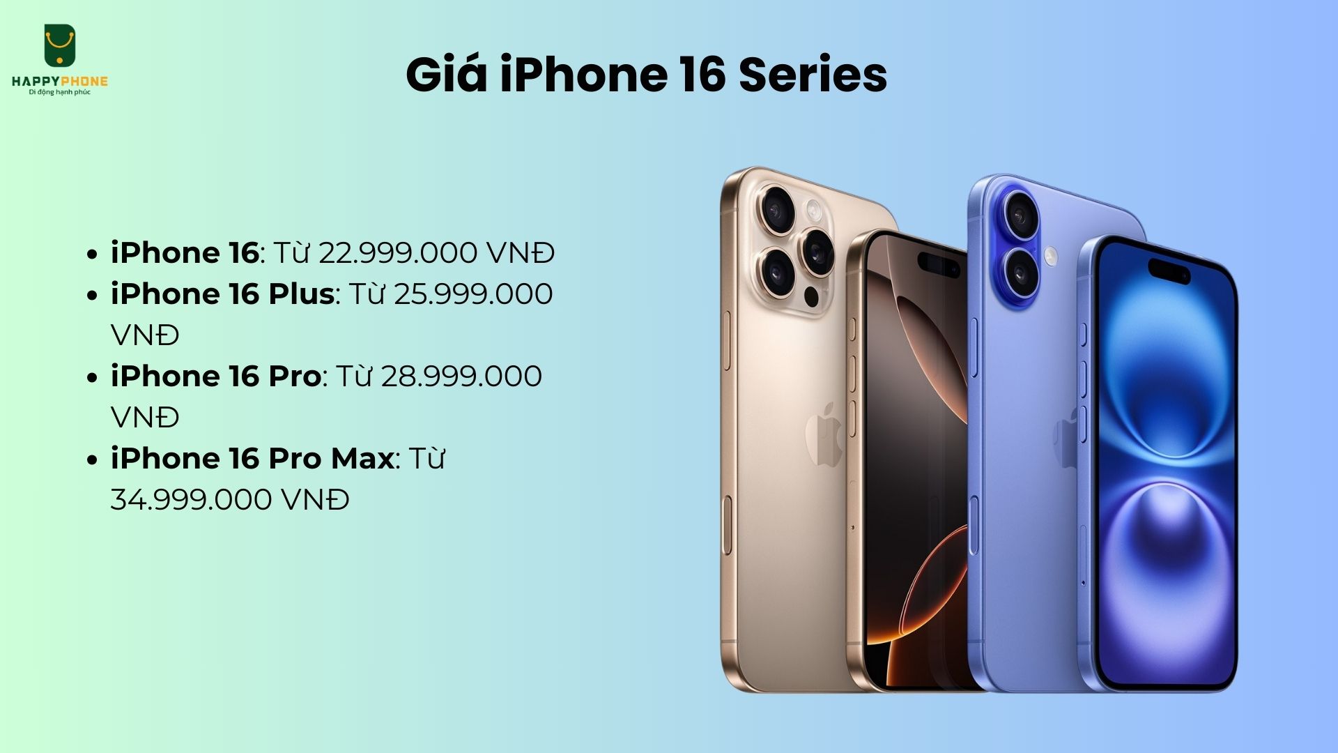 Giá iPhone 16 Series