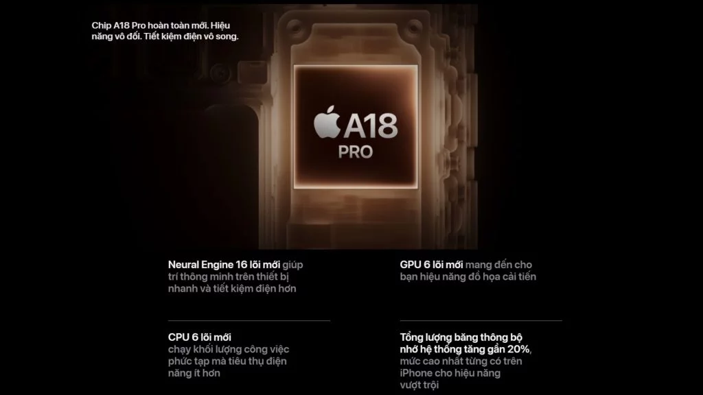 Hiệu năng vượt trội của chip A18 Pro tiến trình 3nm