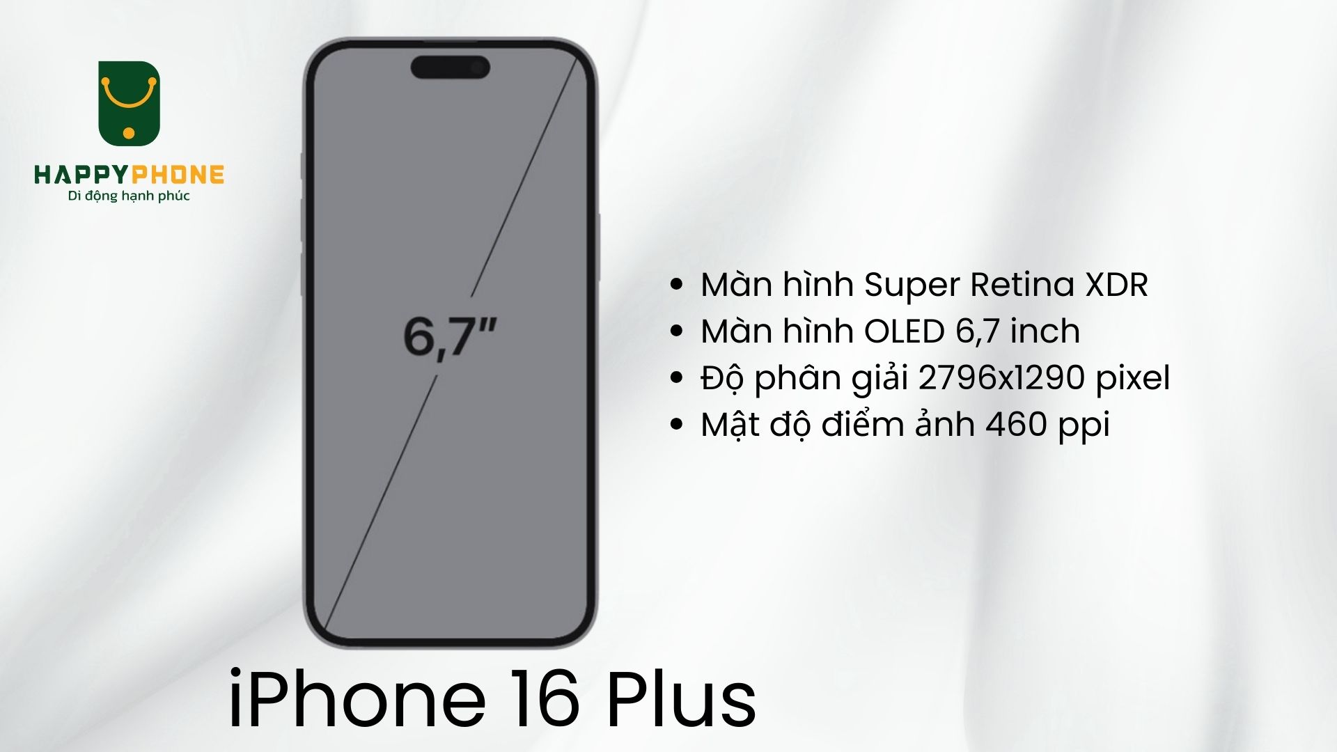 Màn hình iPhone 16 Plus nâng cấp gì mới