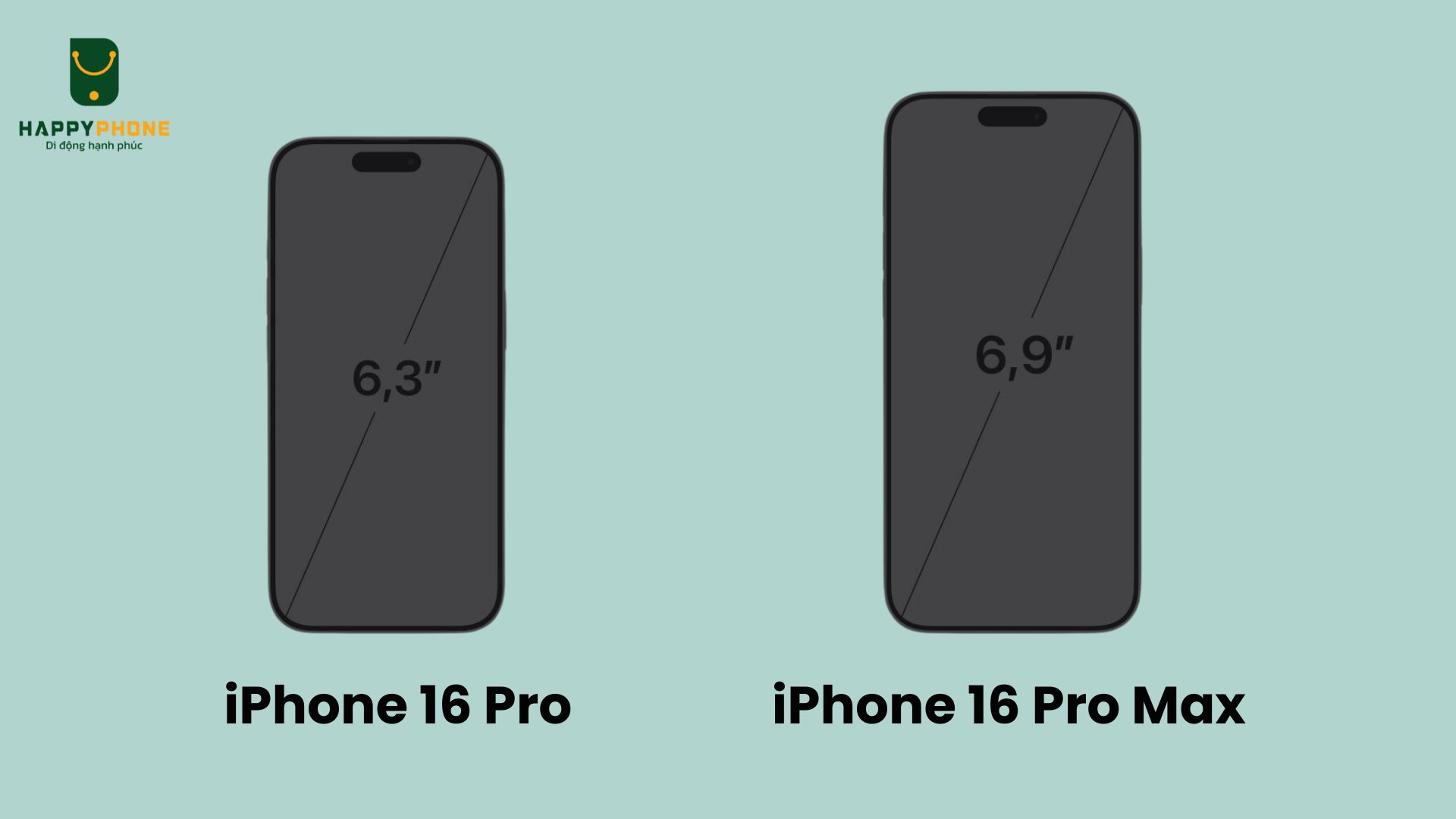 Màn hình iPhone 16 Pro và Pro Max có gì mới mẻ