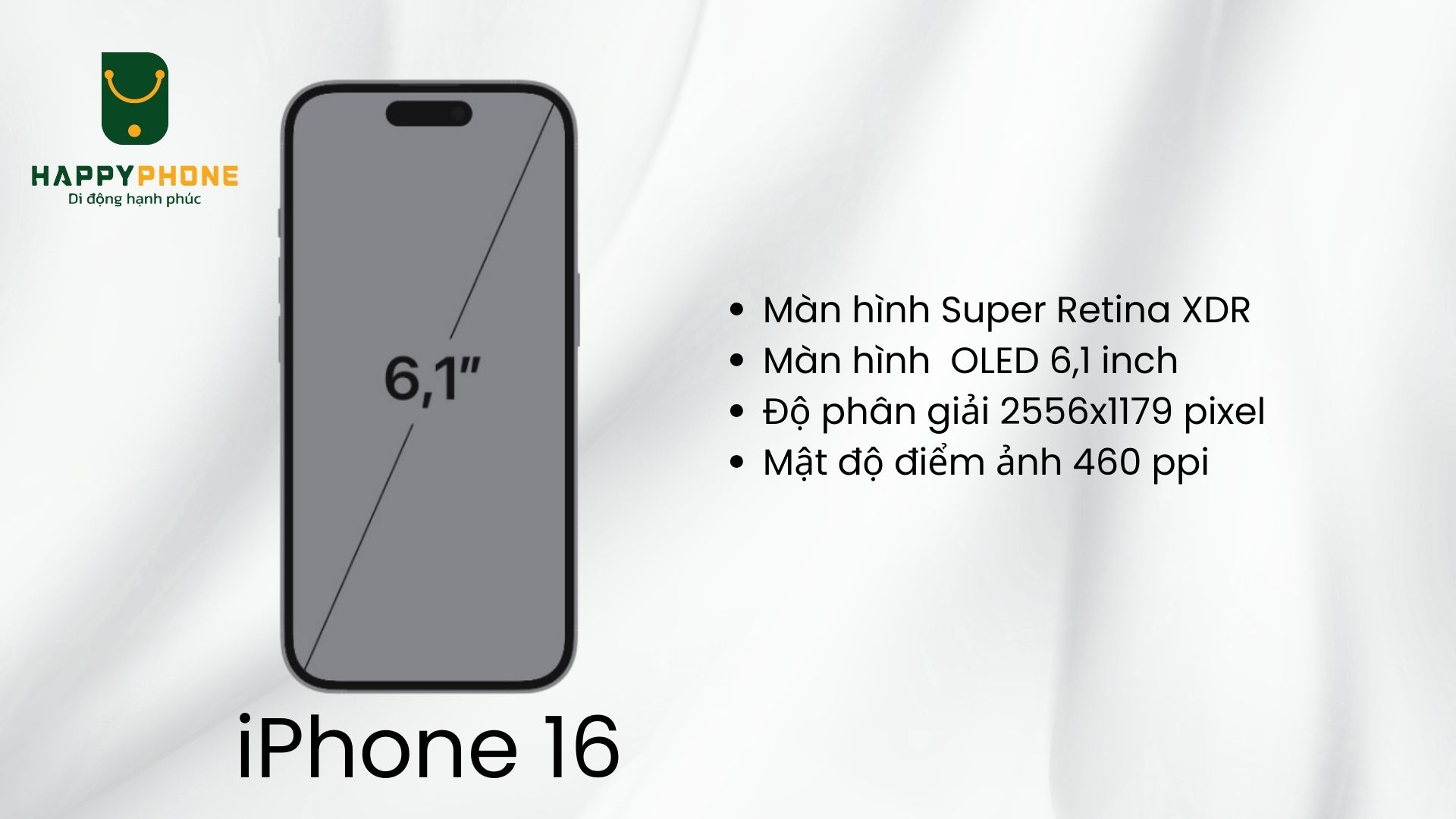 Màn hình iPhone 16 nâng cấp gì mới