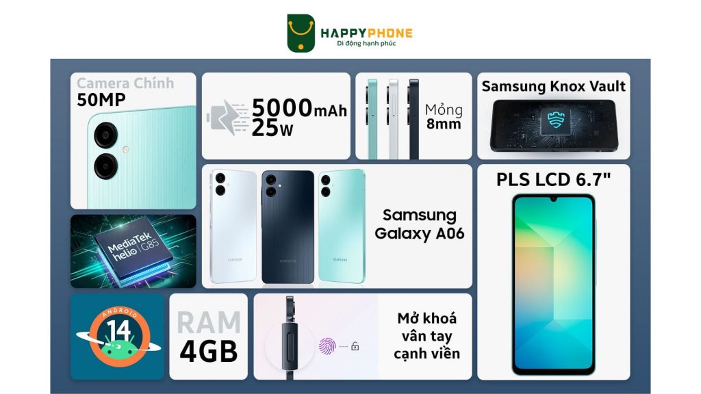 Samsung Galaxy A06 (4GB-128GB) đặc điểm nổi bật