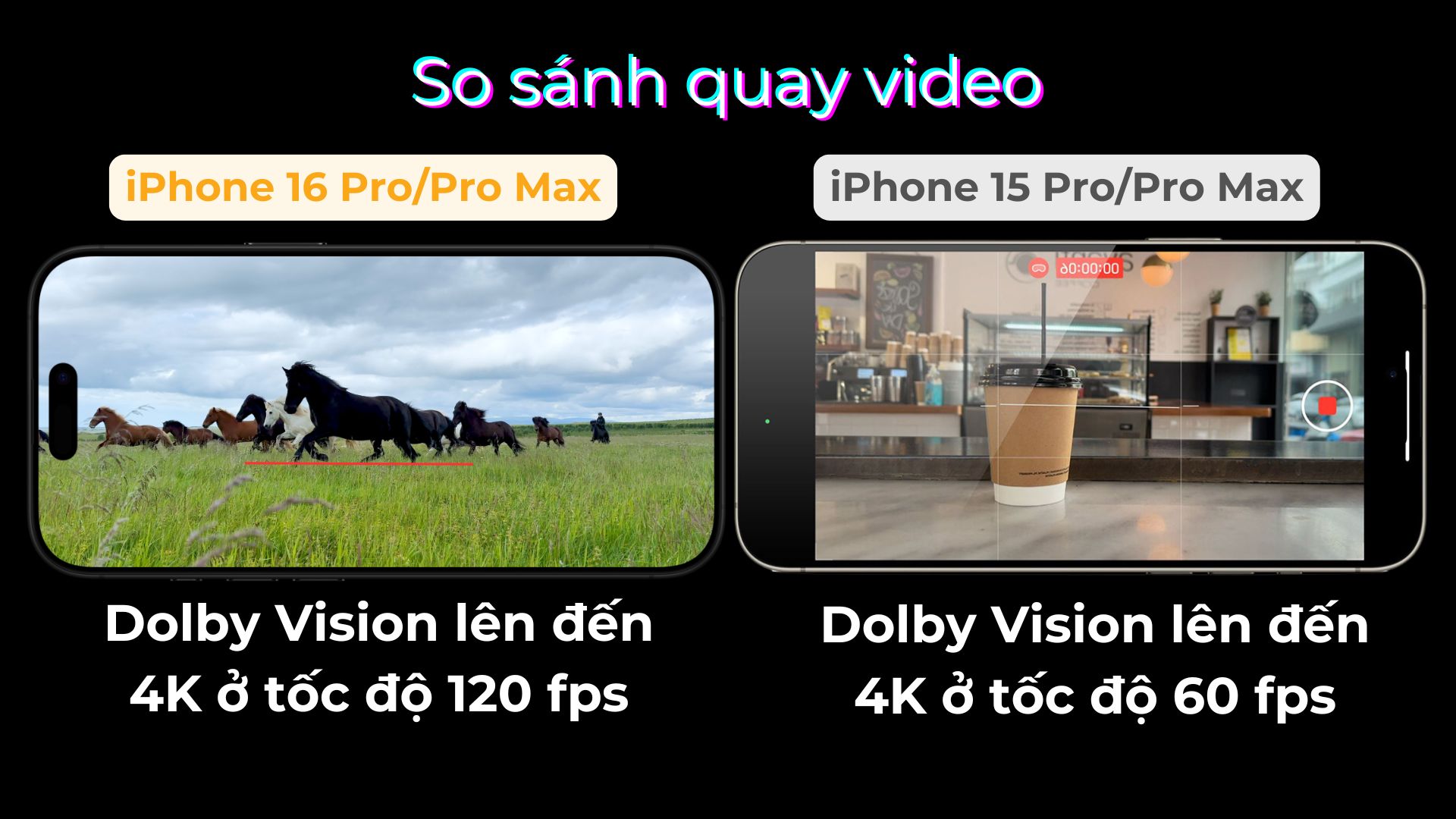 So sánh khả năng quay video iPhone 15 Pro Max và iPhone 16 Pro Max