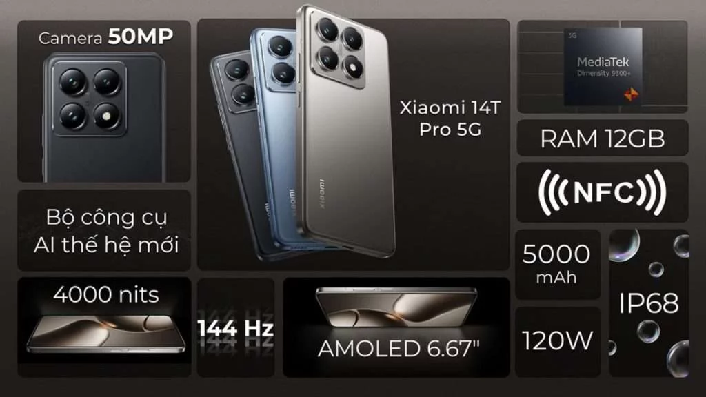 Xiaomi 14T Pro 5G