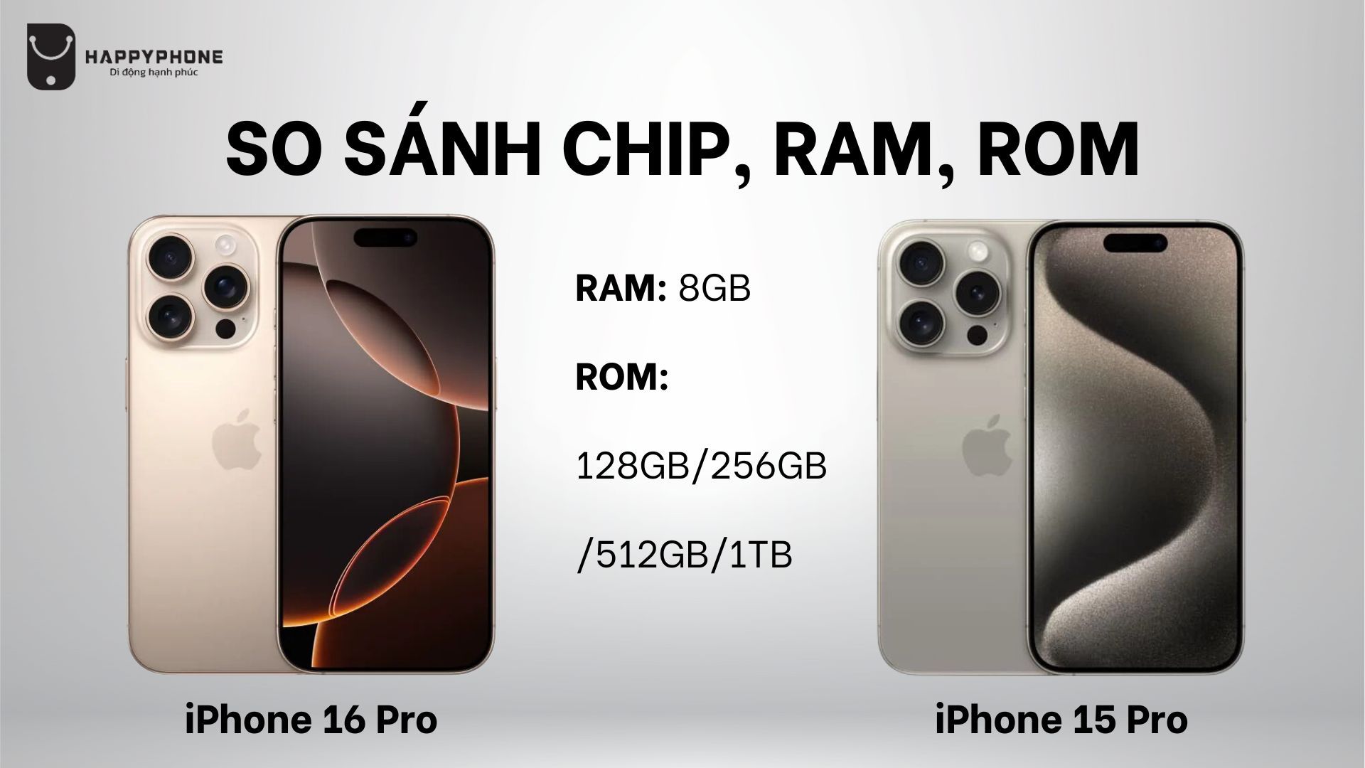 Cả 2 thiết bị được trang bị RAM 8GB