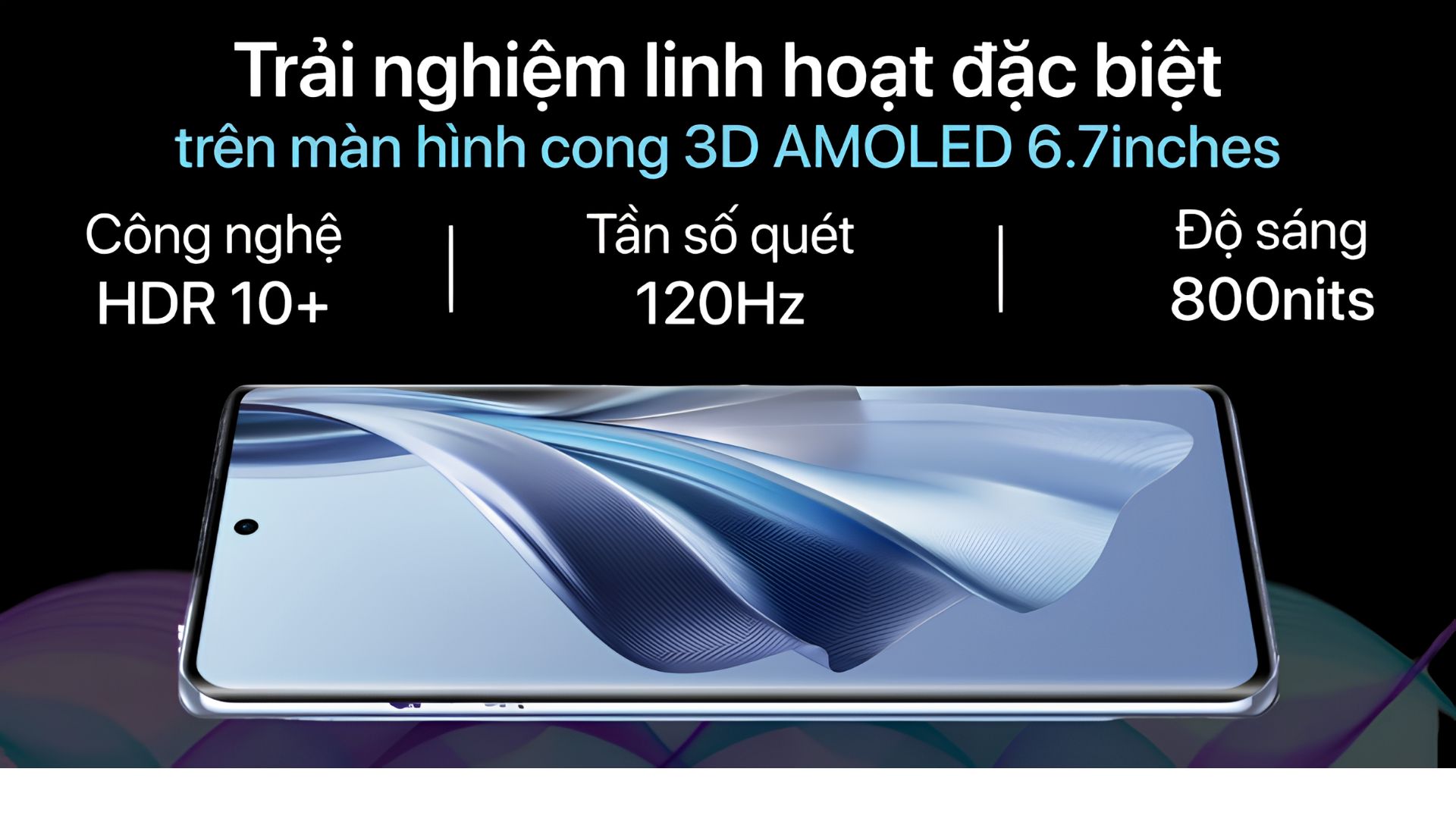 Công nghệ màn hình 3D AMOLED là gì