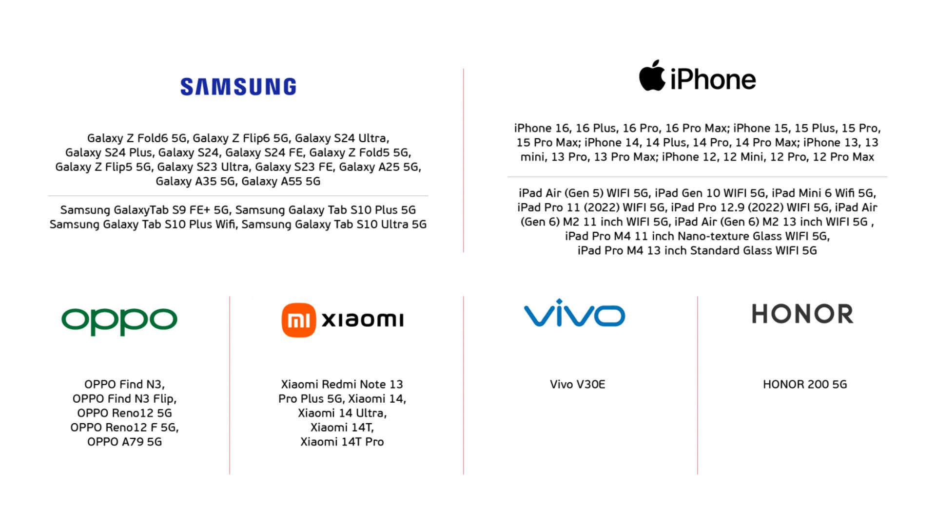 Danh sách điện thoại hỗ trợ mạng 5G