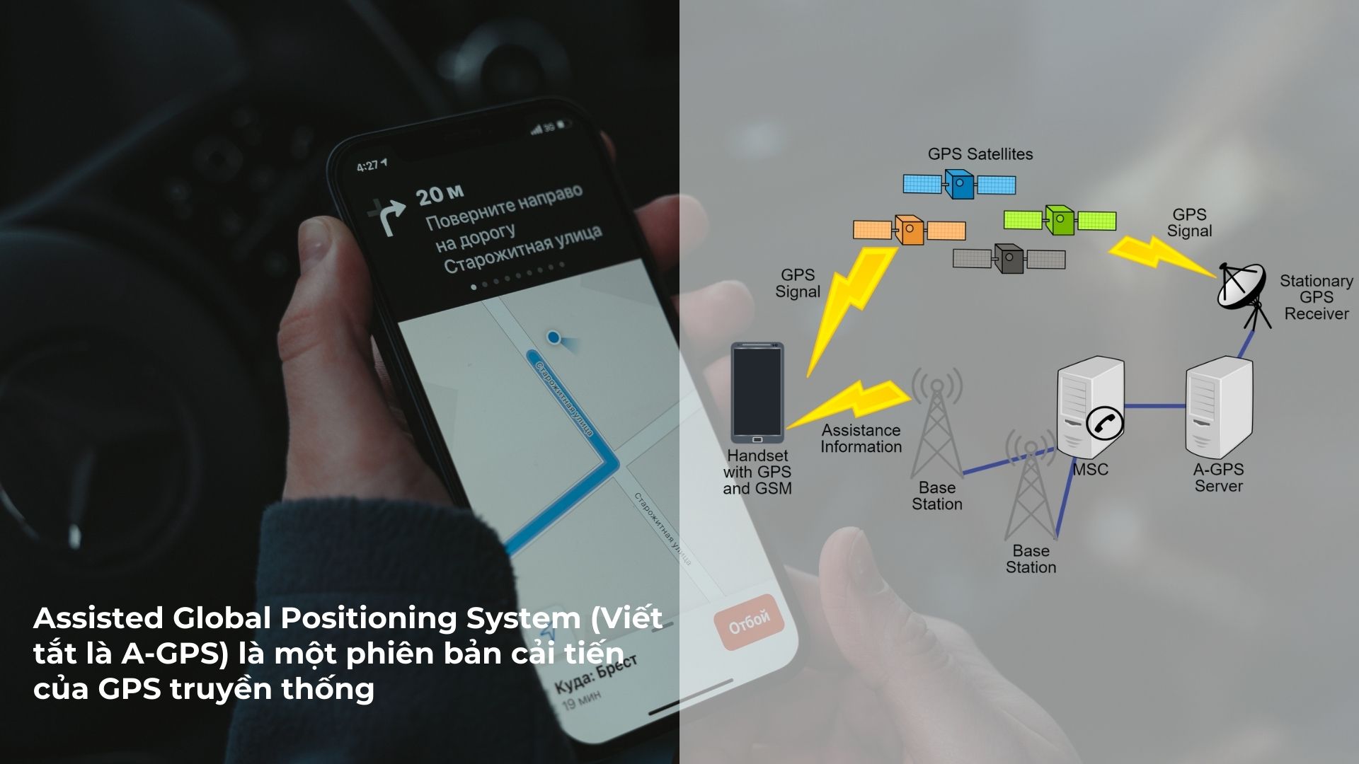 Định vị A-GPS là gì