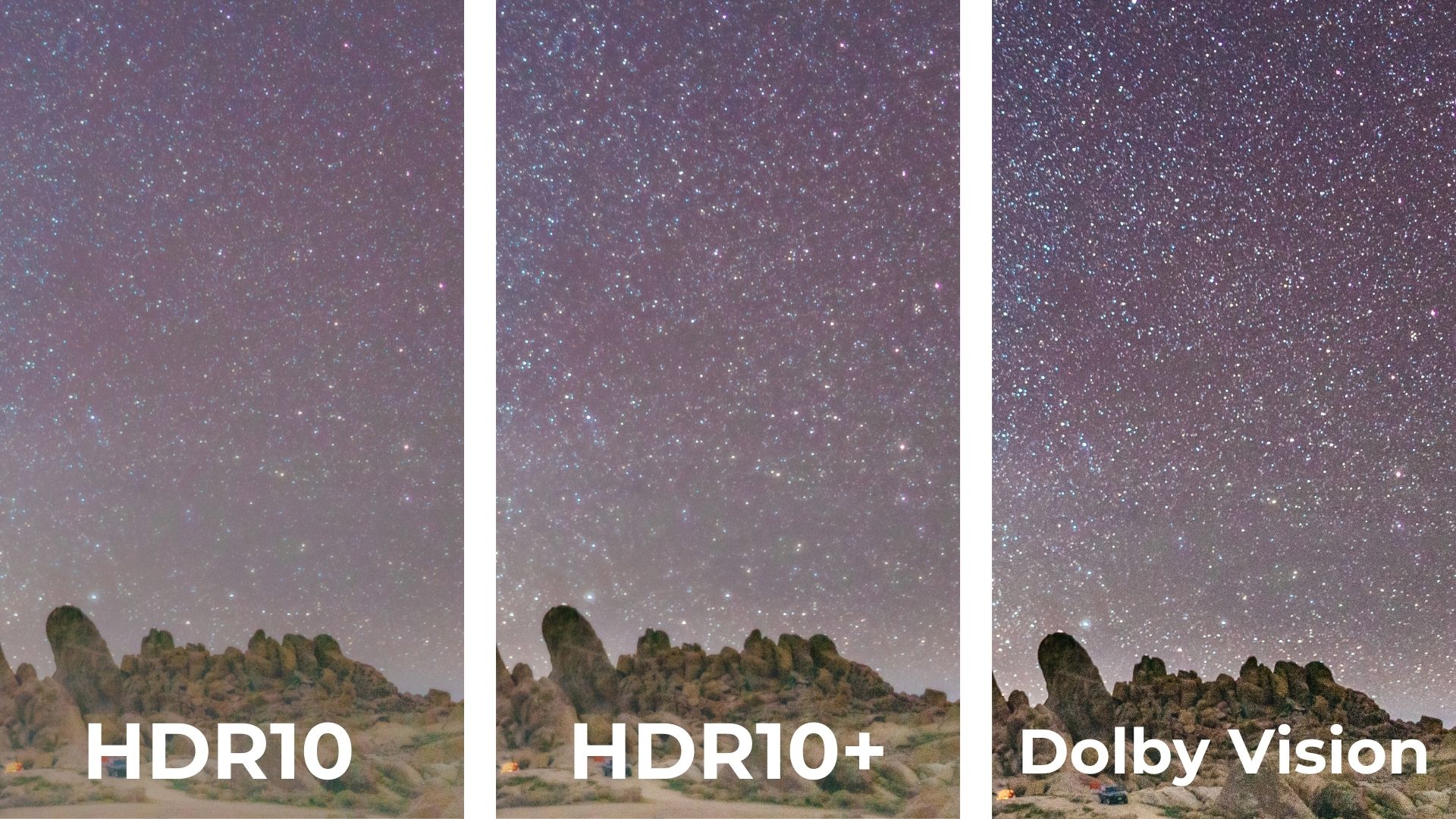 So sánh Dolby Vision với HDR 10 và HDR 10+