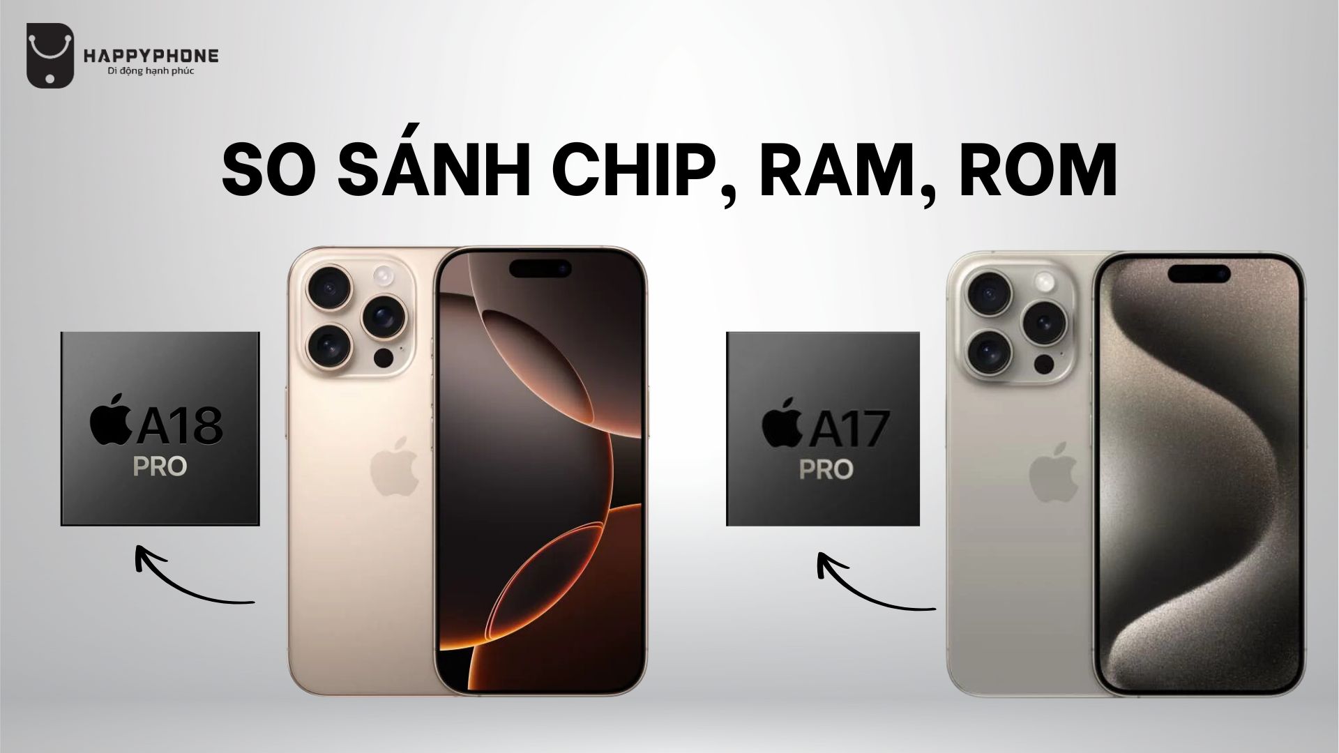 So sánh cấu hình iPhone 16 Pro và 15 Pro (2)