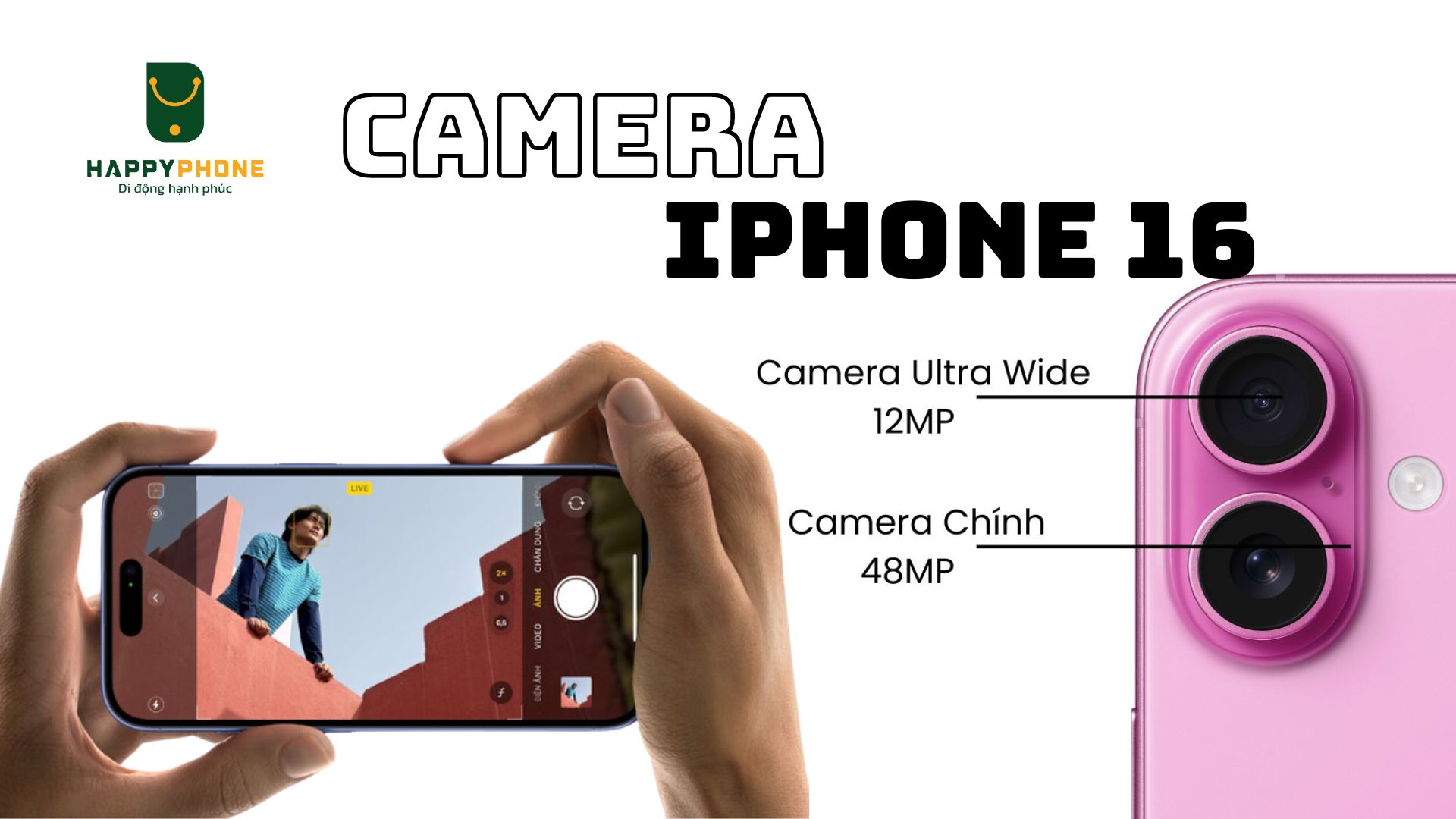 Thông số camera trên iPhone 16 có gì mới