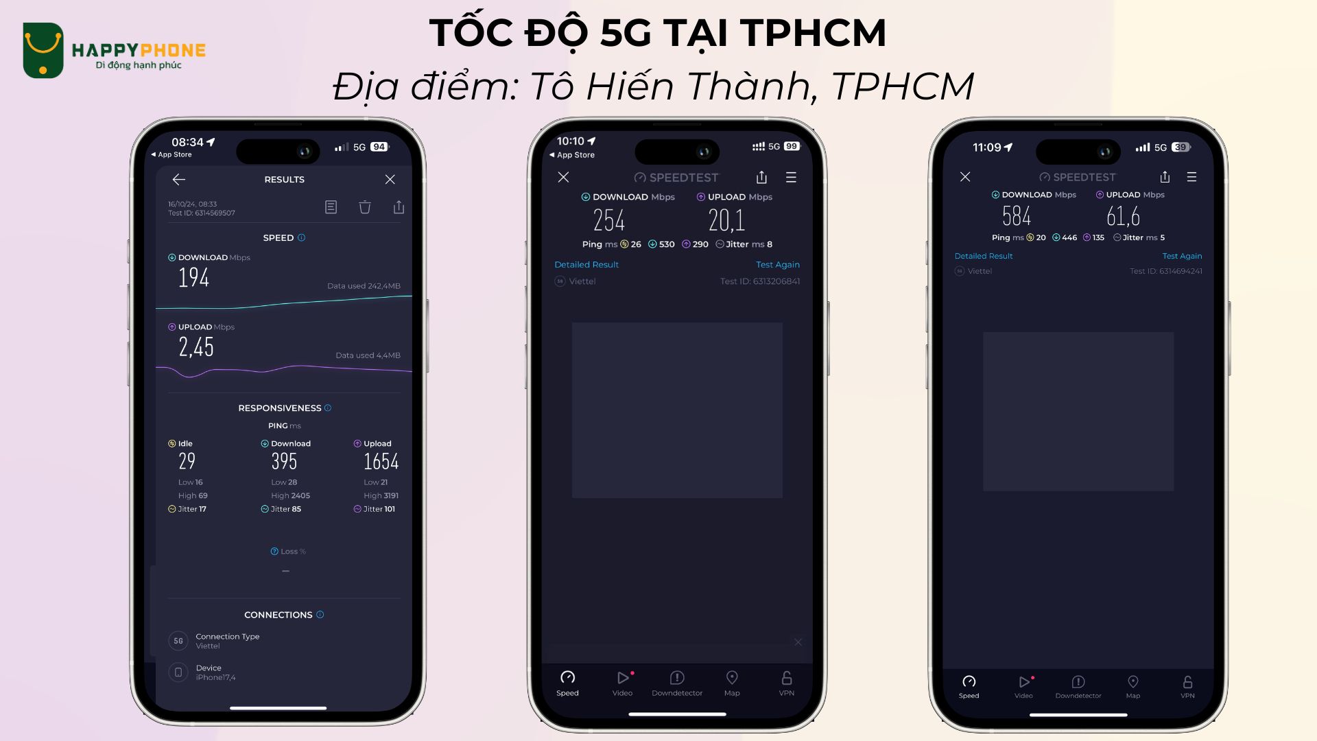 Trải nghiệm tốc độ mạng 5G