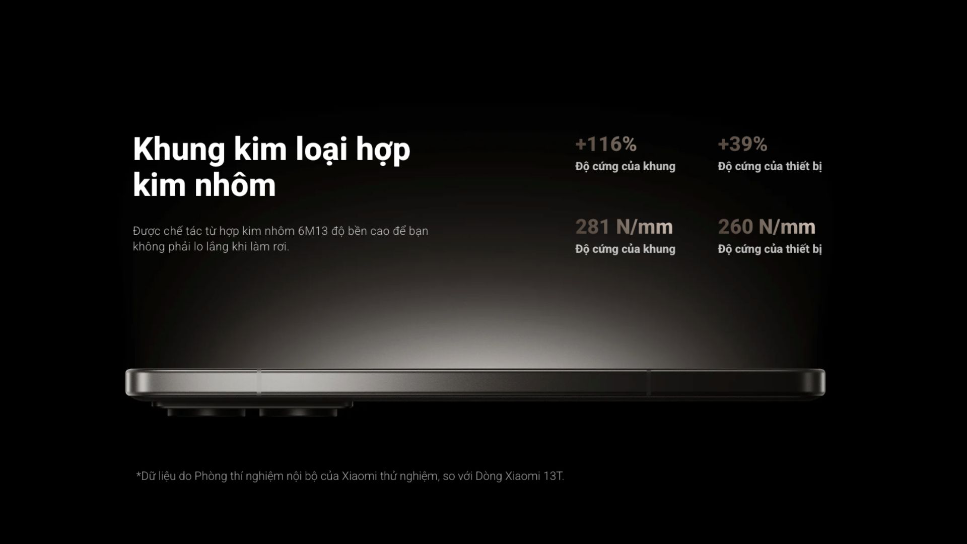 Xiaomi 14T Pro Kiểu dáng hiện đại