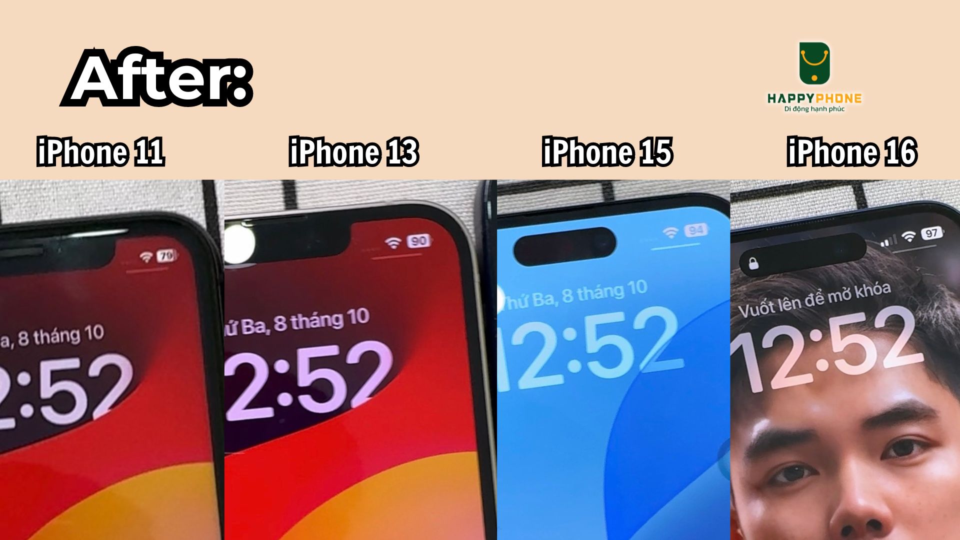 iOs 18.0.1 Kết quả bài test hao pin trên iPhone