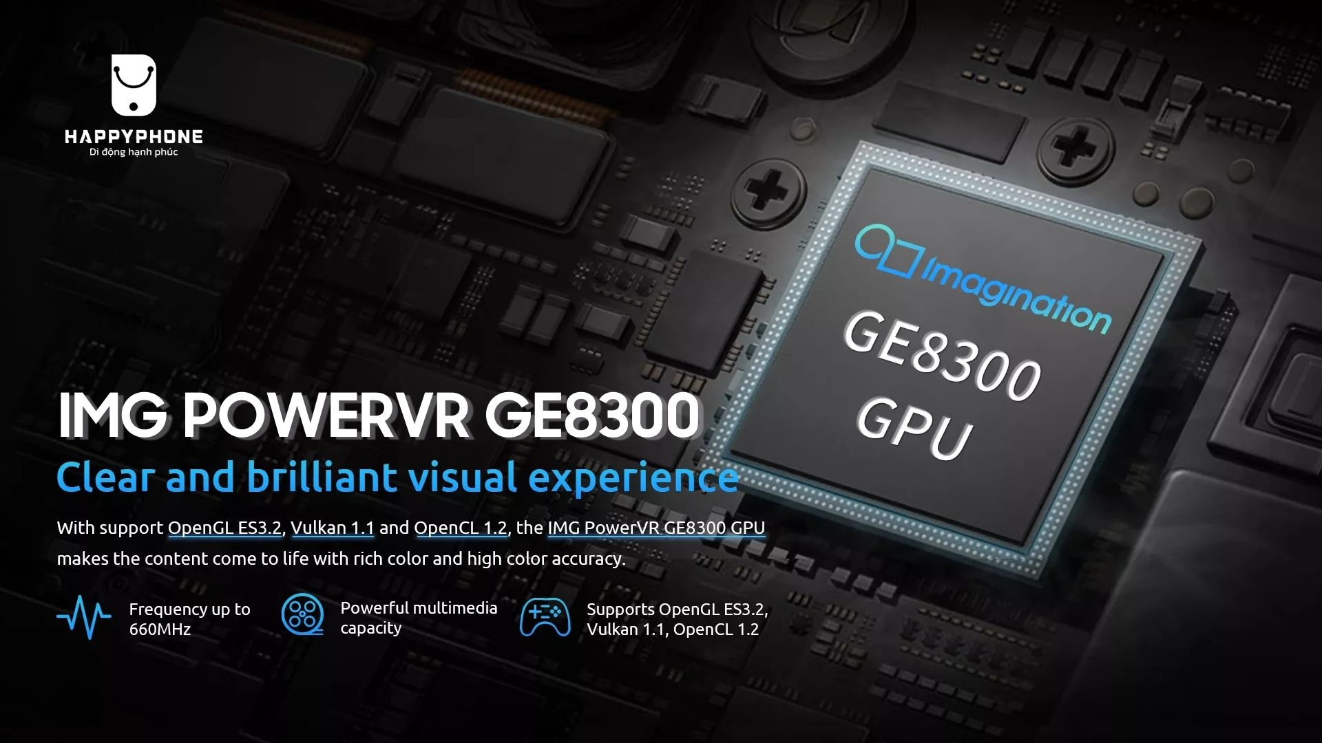 Chip IMG PowerVR GE8300 của Xiaomi là gì