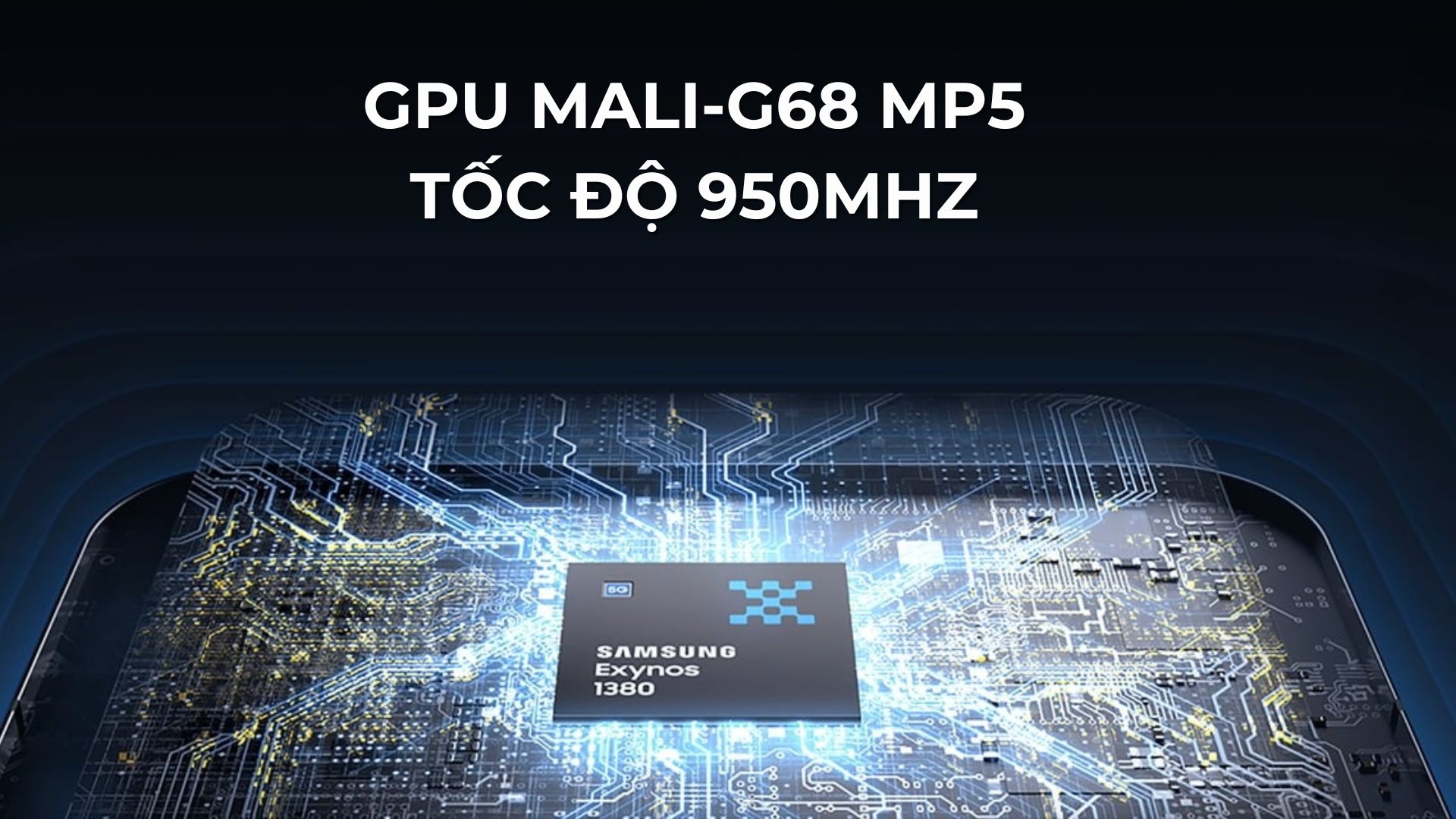 GPU Mali-G68 MP5