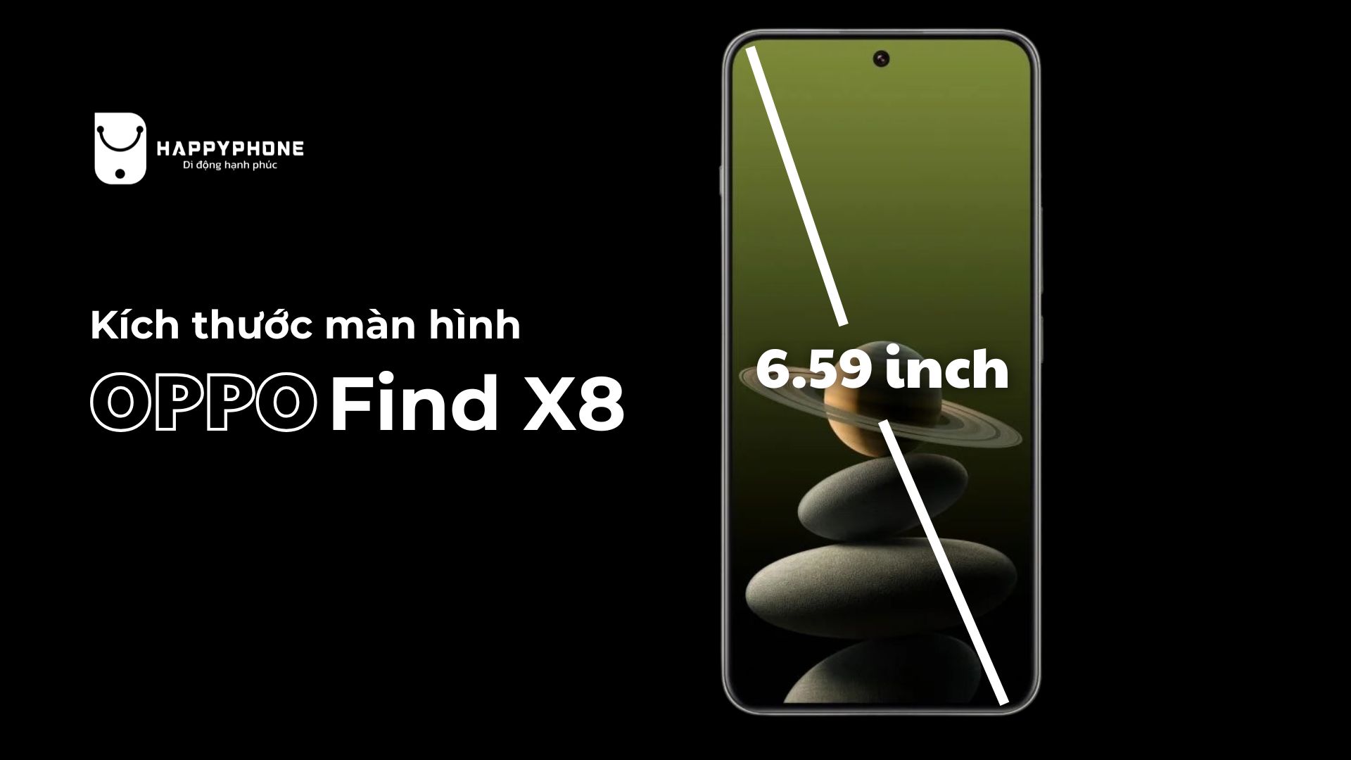 Kích thước màn hình OPPO Find X8