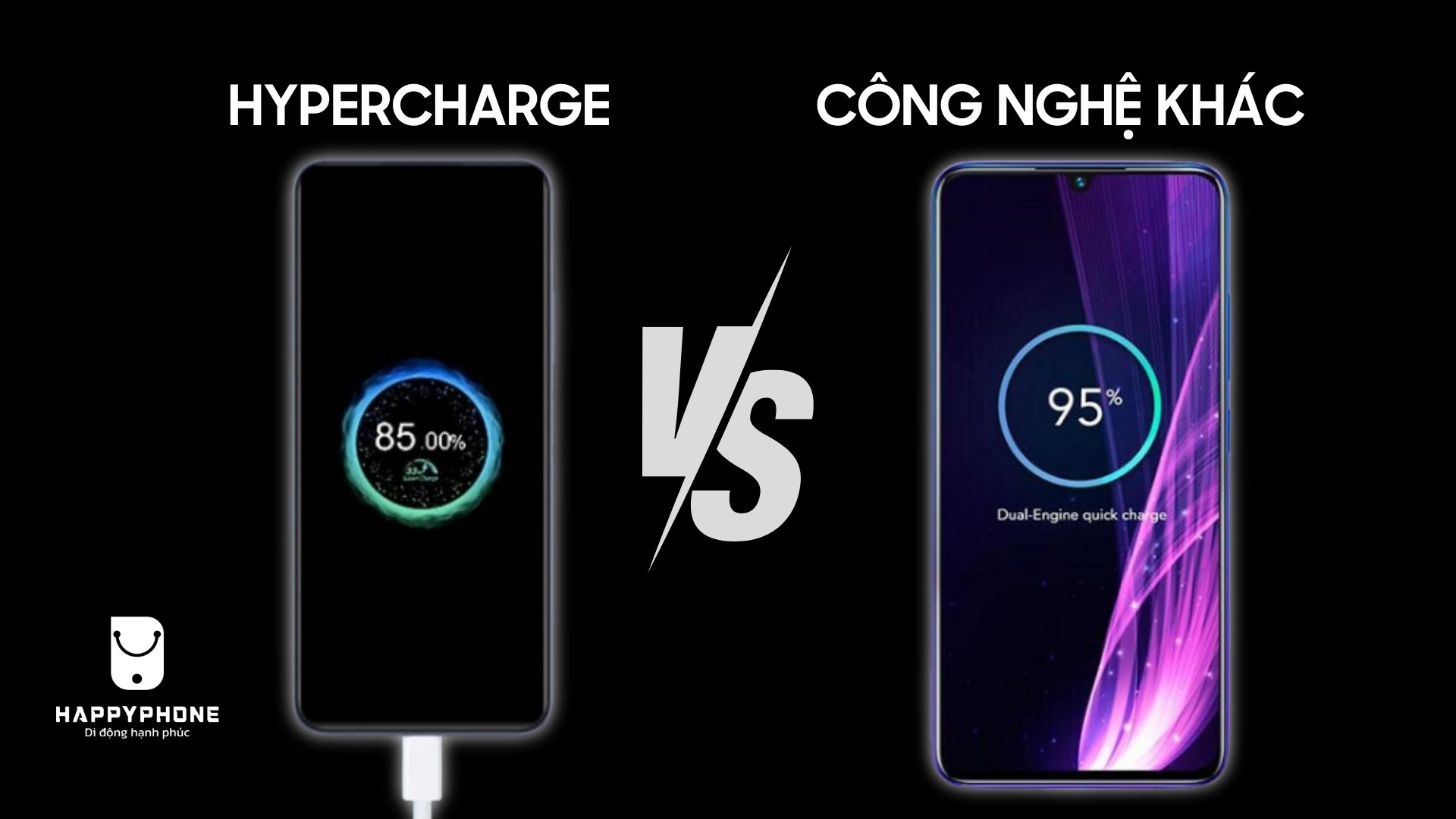 So sánh HyperCharge với các công nghệ sạc nhanh khác