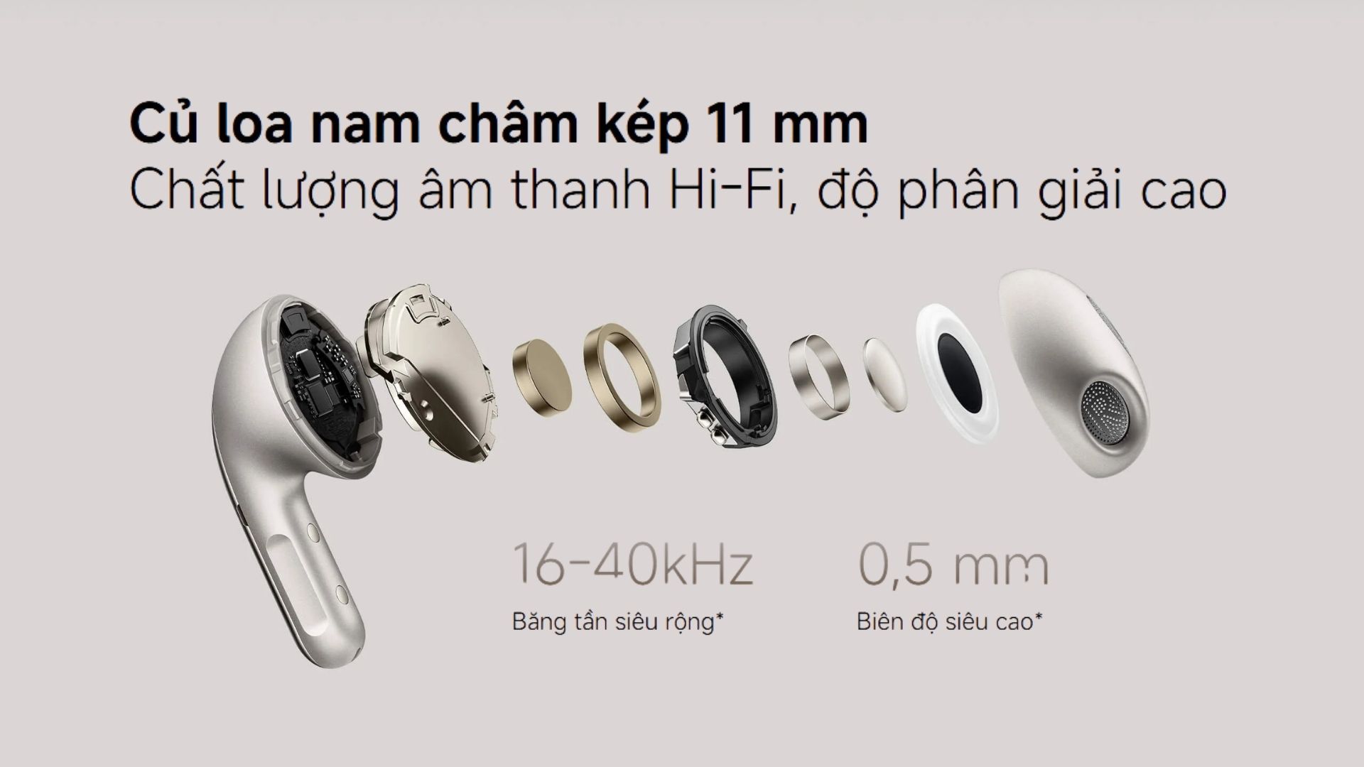 Xiaomi Buds 5 trang bị củ loa nam châm kép 11mm