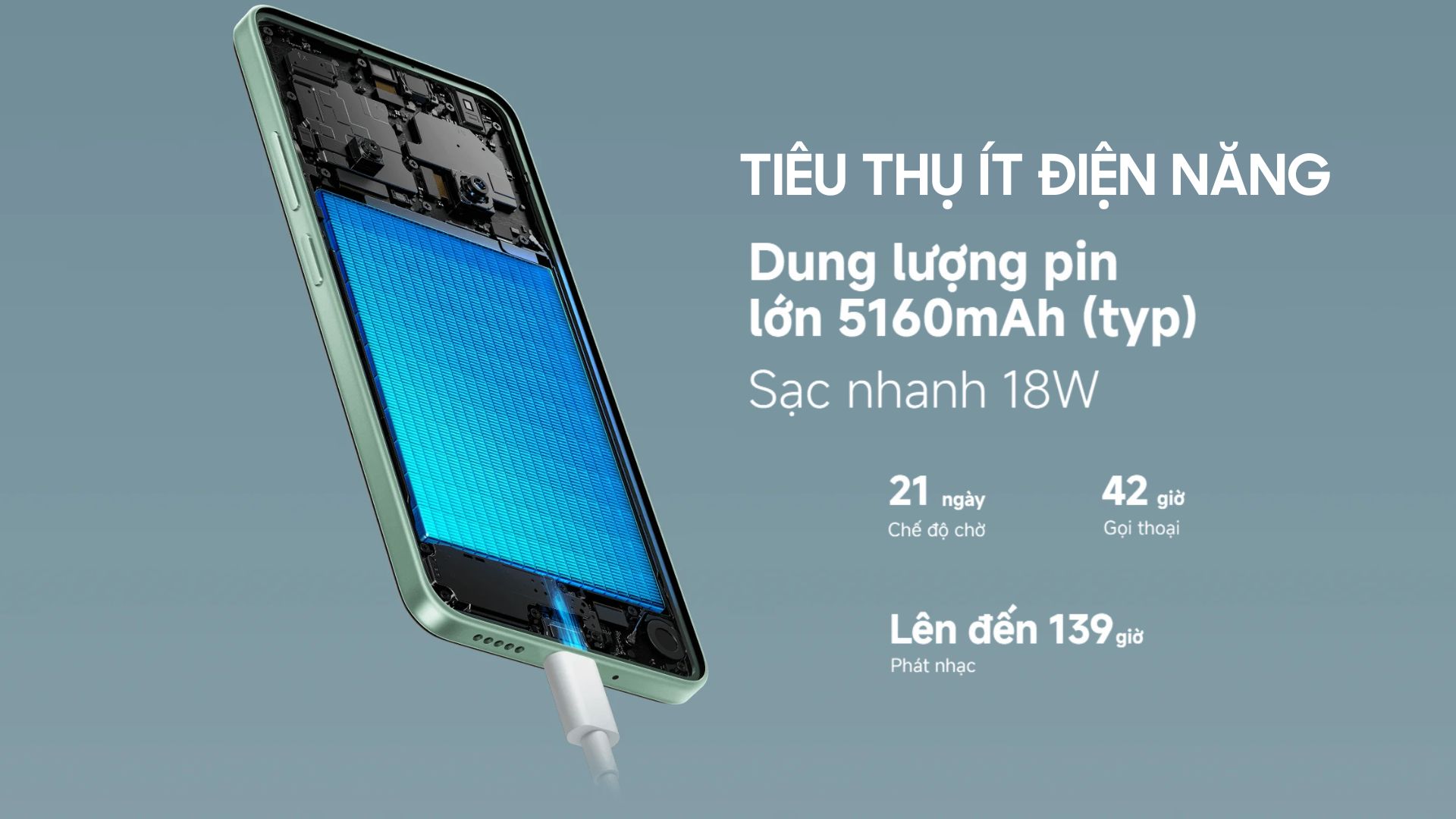 Xiaomi POCO C75 có khả năng tiêu thụ ít điện năng hơn