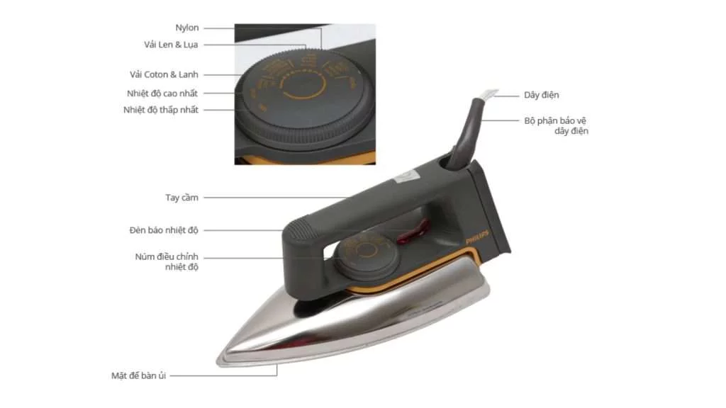 Bàn ủi khô Philips HD1172 - Kích thước