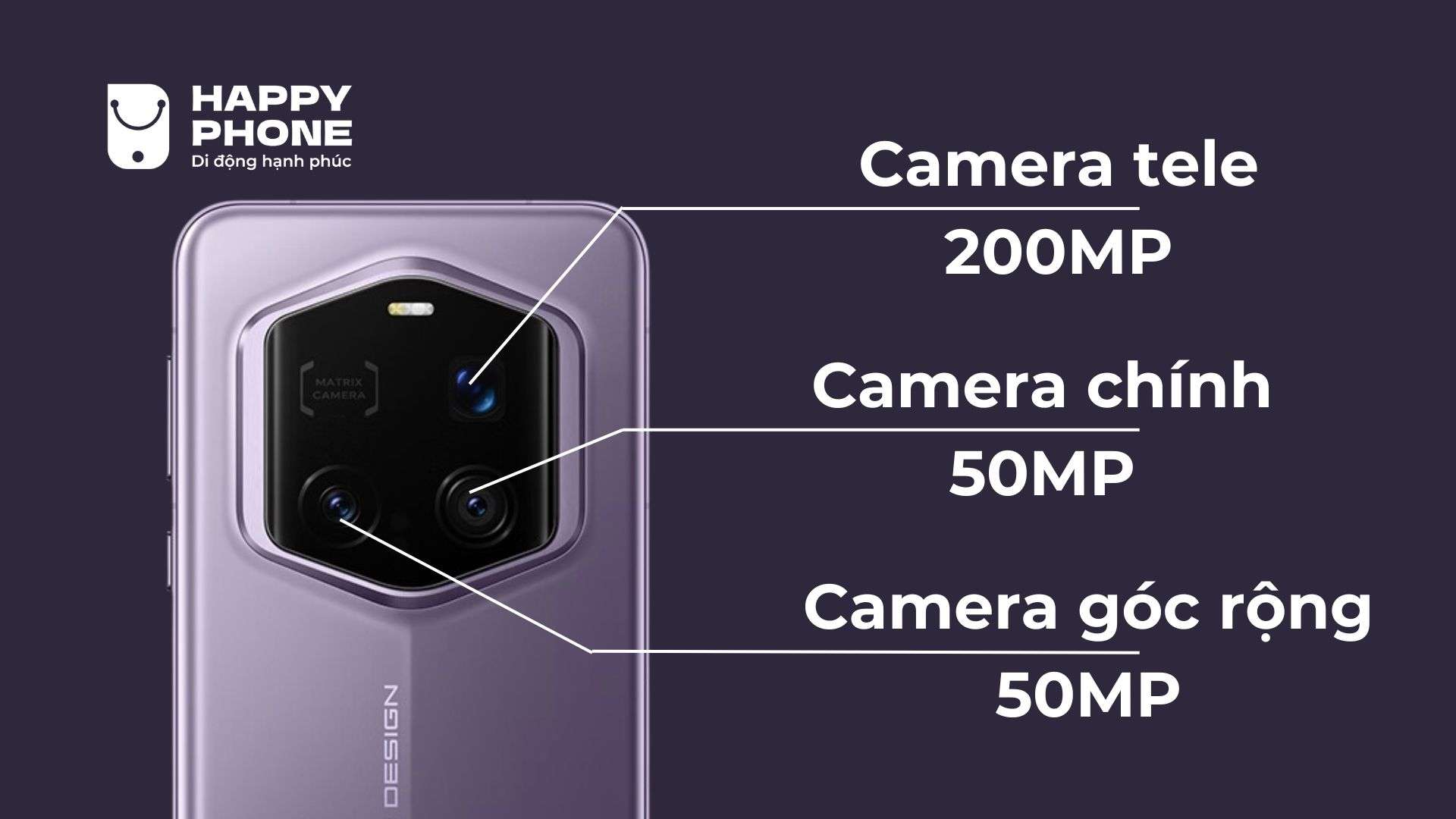 Camera Honor Magic7 RSR Porsche Design có thông số ấn tượng