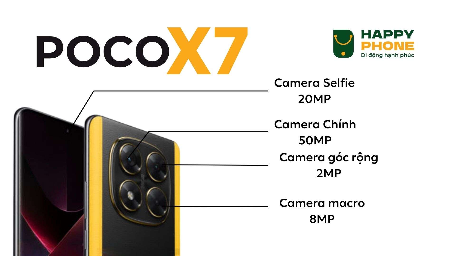 Camera của Xiaomi POCO X7