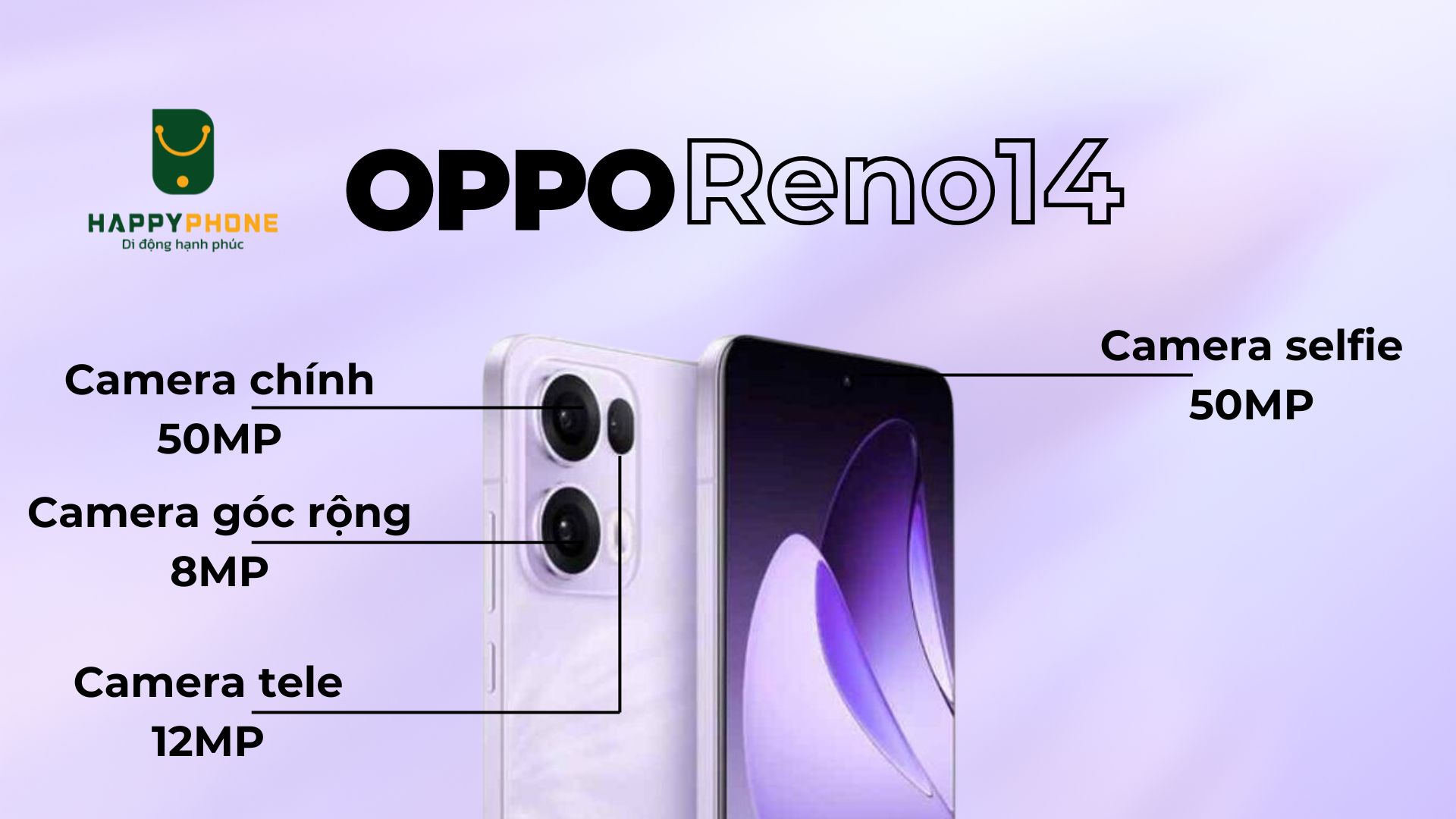 Camera trên OPPO Reno14