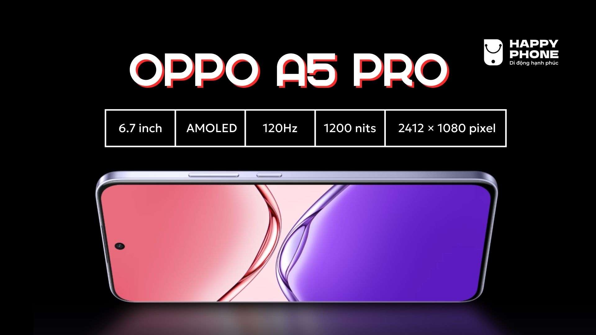 Màn hình của OPPO A5 Pro