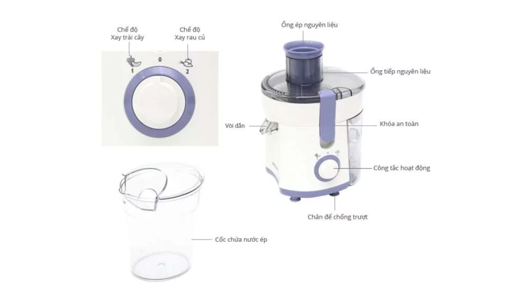 Máy ép trái cây Philips HR1811_71 - Kích thước