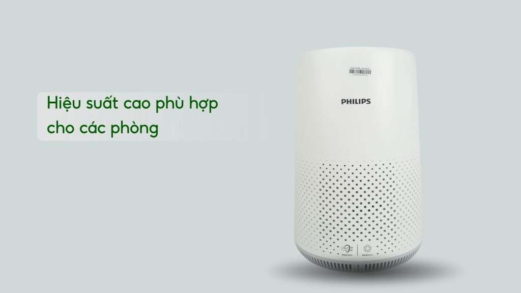 Máy lọc không khí PHILIPS AC0850_20 Hiệu suất cao phù hợp cho các phòng