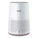 Máy lọc không khí Philips AC065010 - Homepage